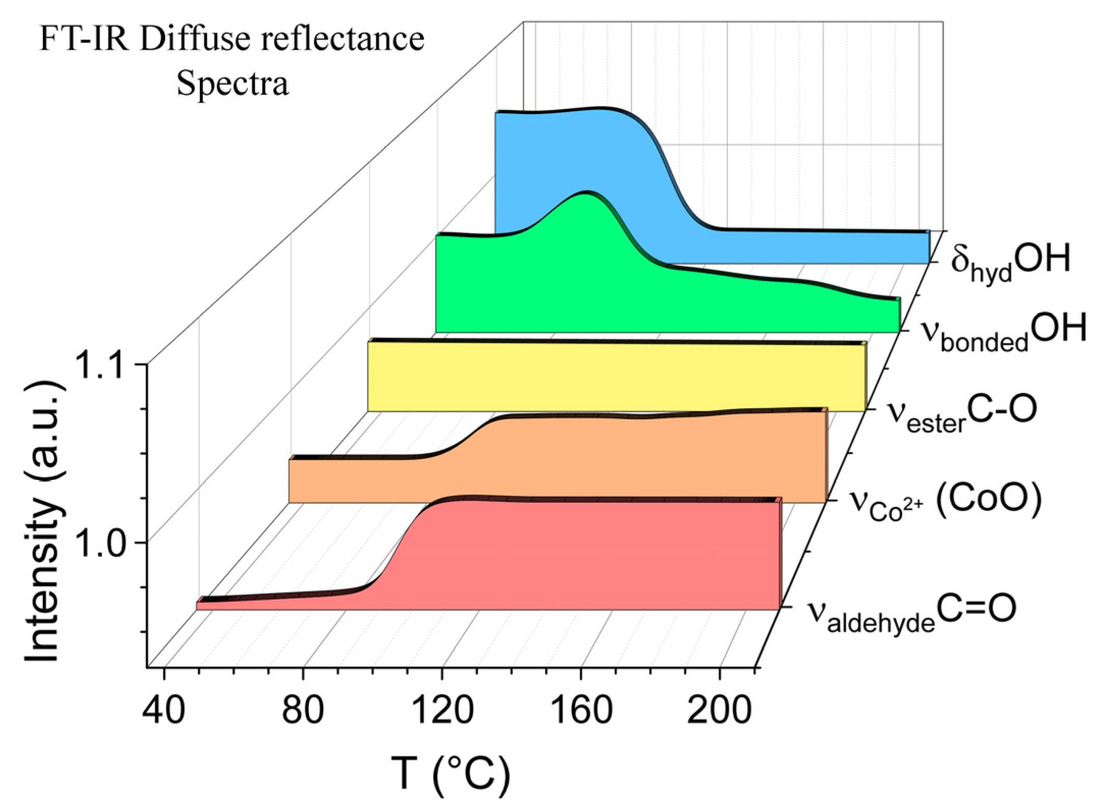 Polymers 15 03248 g003