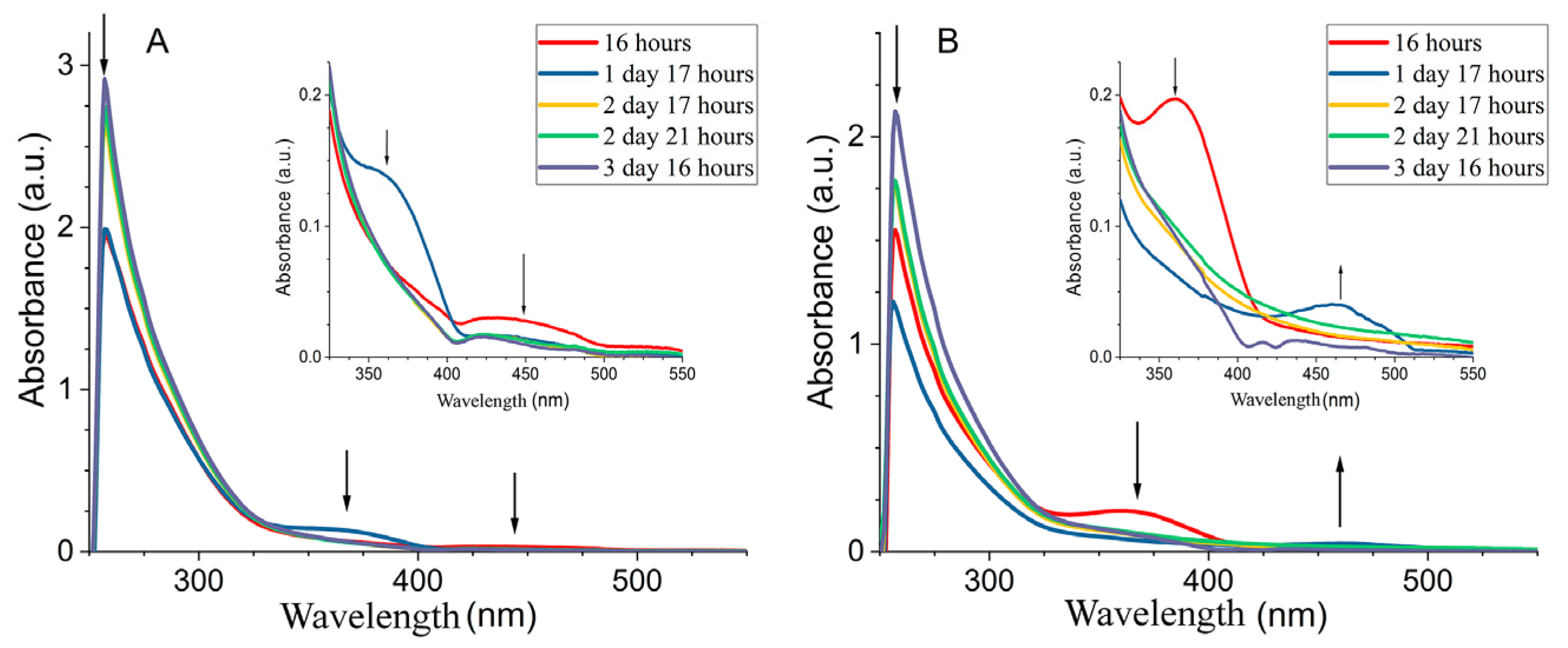 Polymers 15 03248 g004