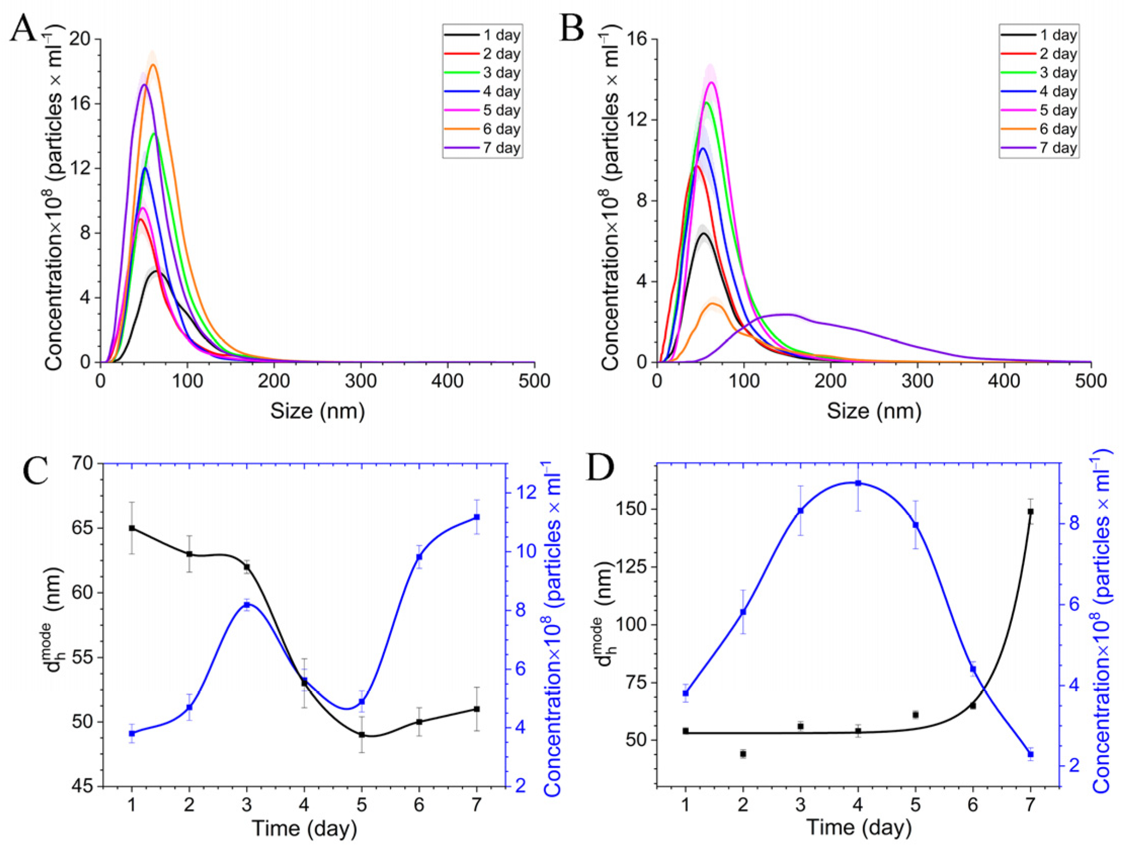 Polymers 15 03248 g005