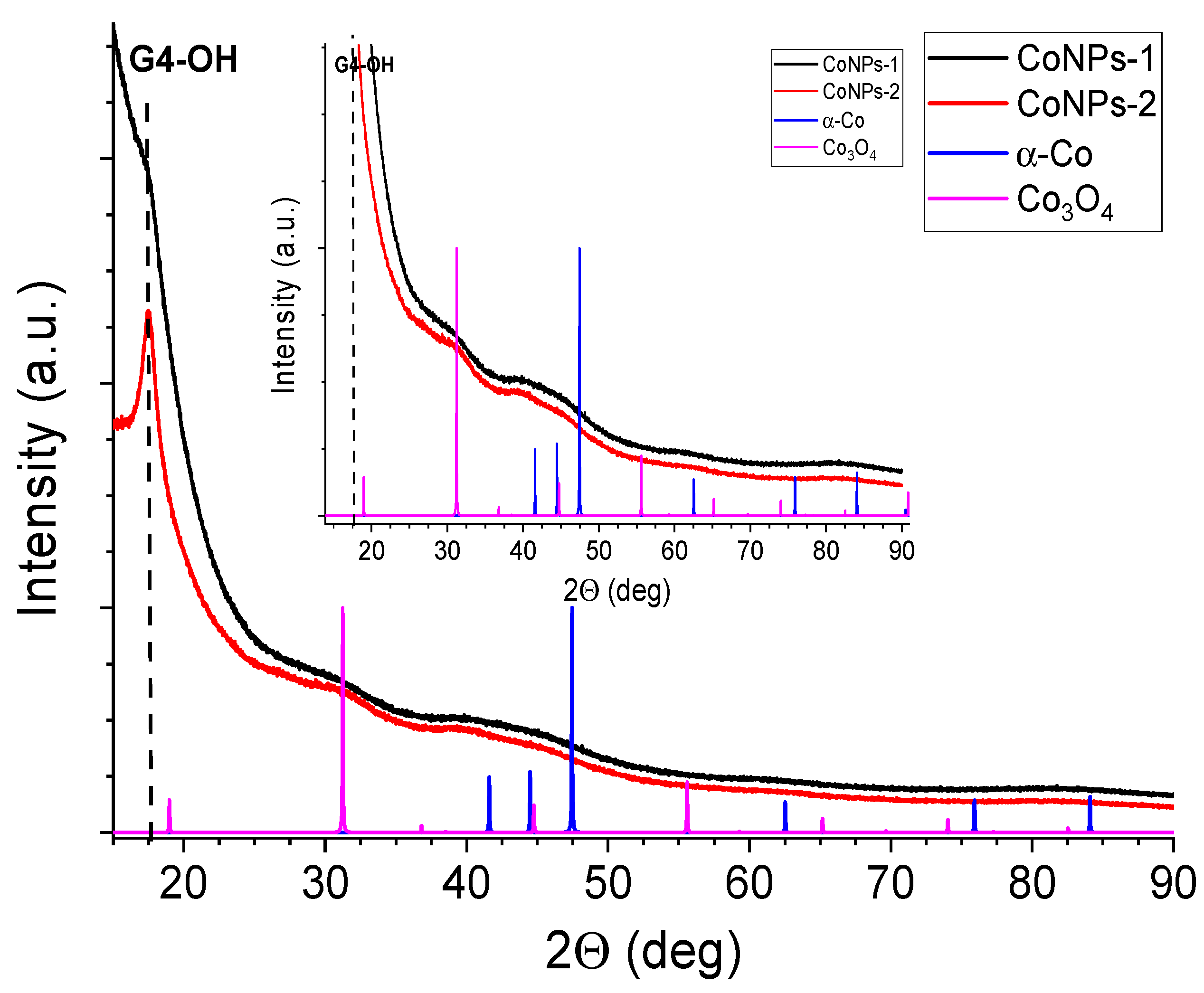 Polymers 15 03248 g009
