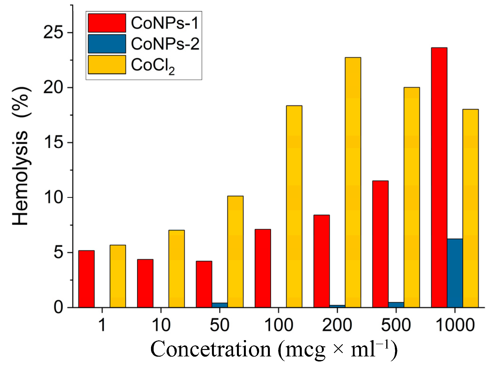 Polymers 15 03248 g011