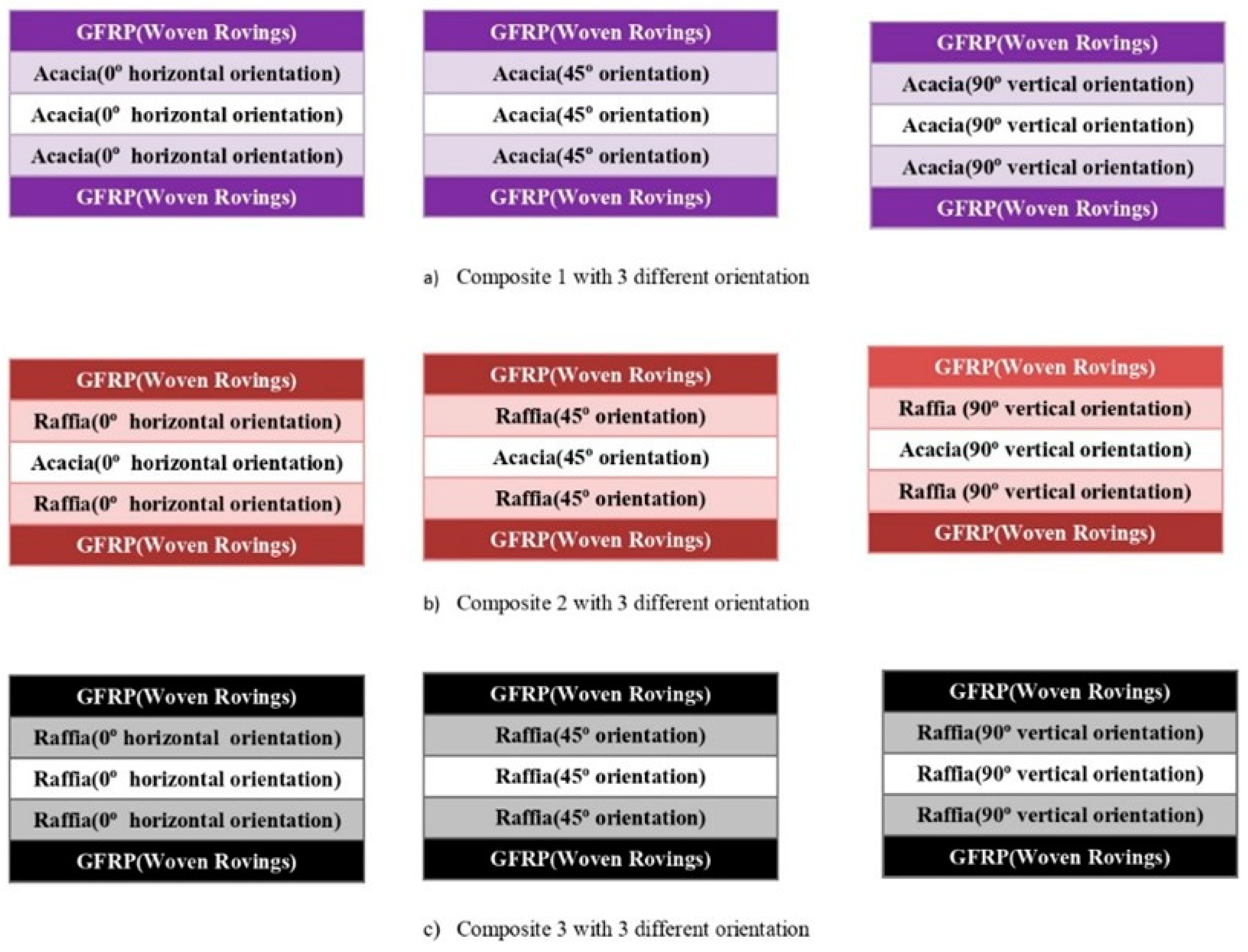 Polymers 15 03249 g003