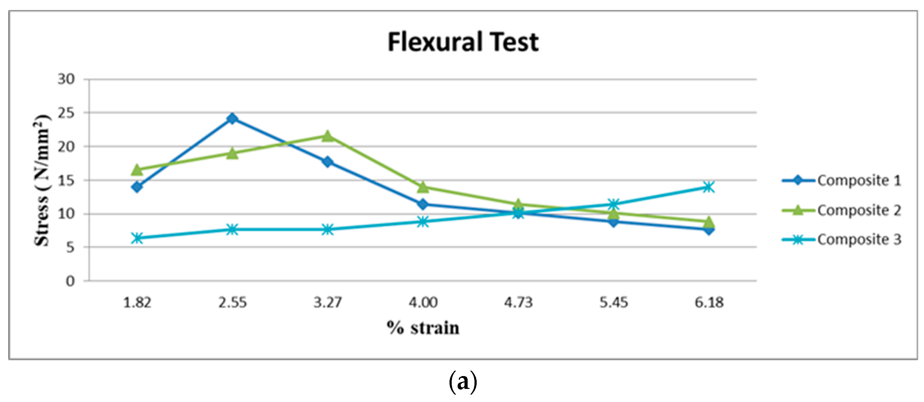Polymers 15 03249 g006a