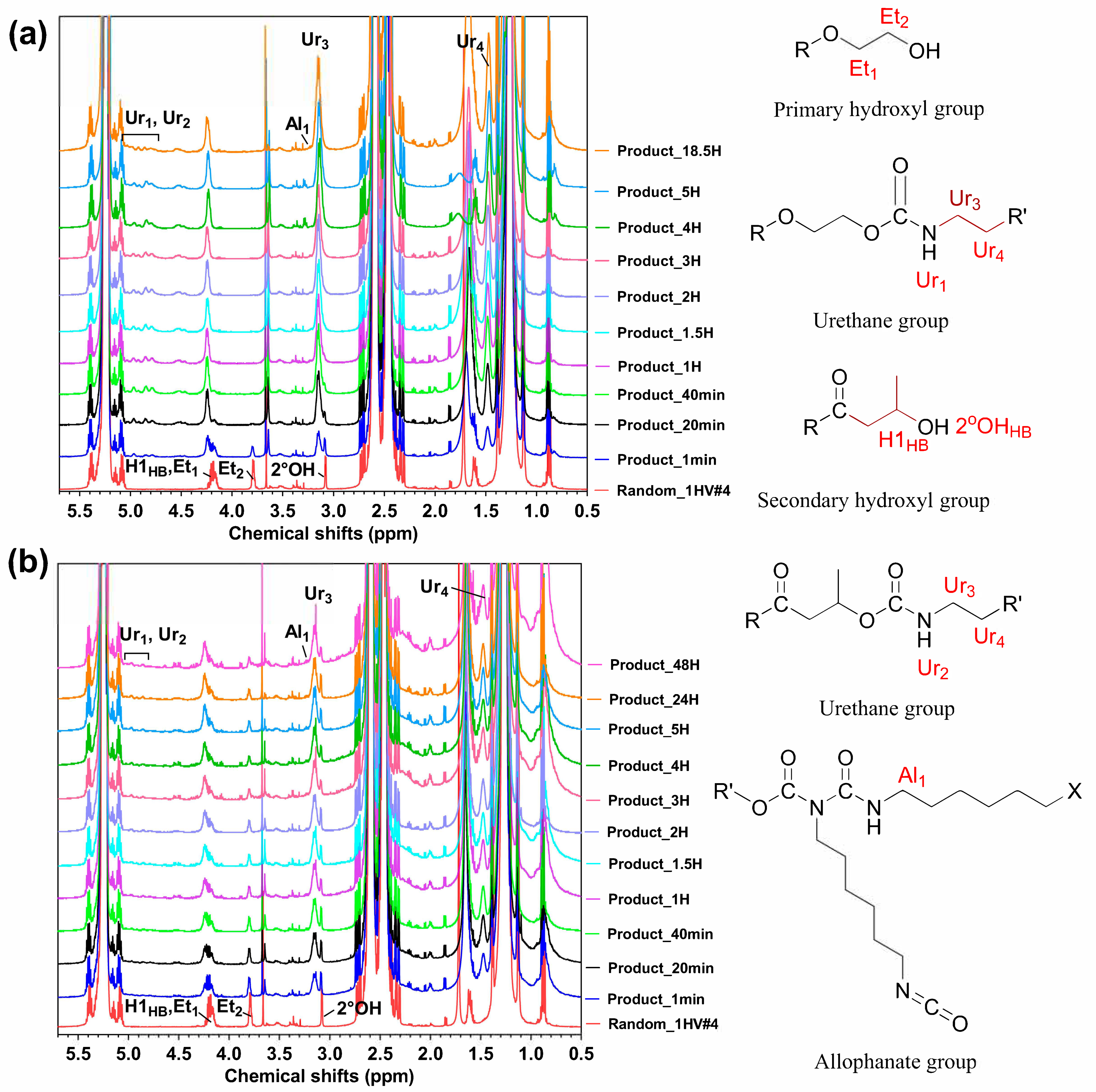 Polymers 15 03257 g005