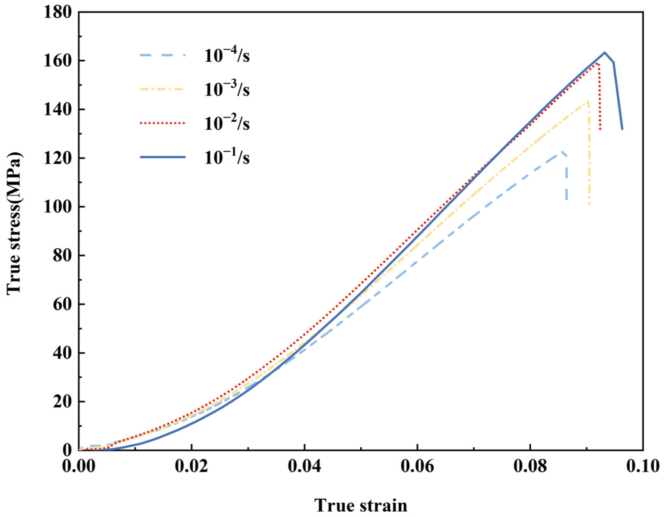 Polymers 15 03260 g003