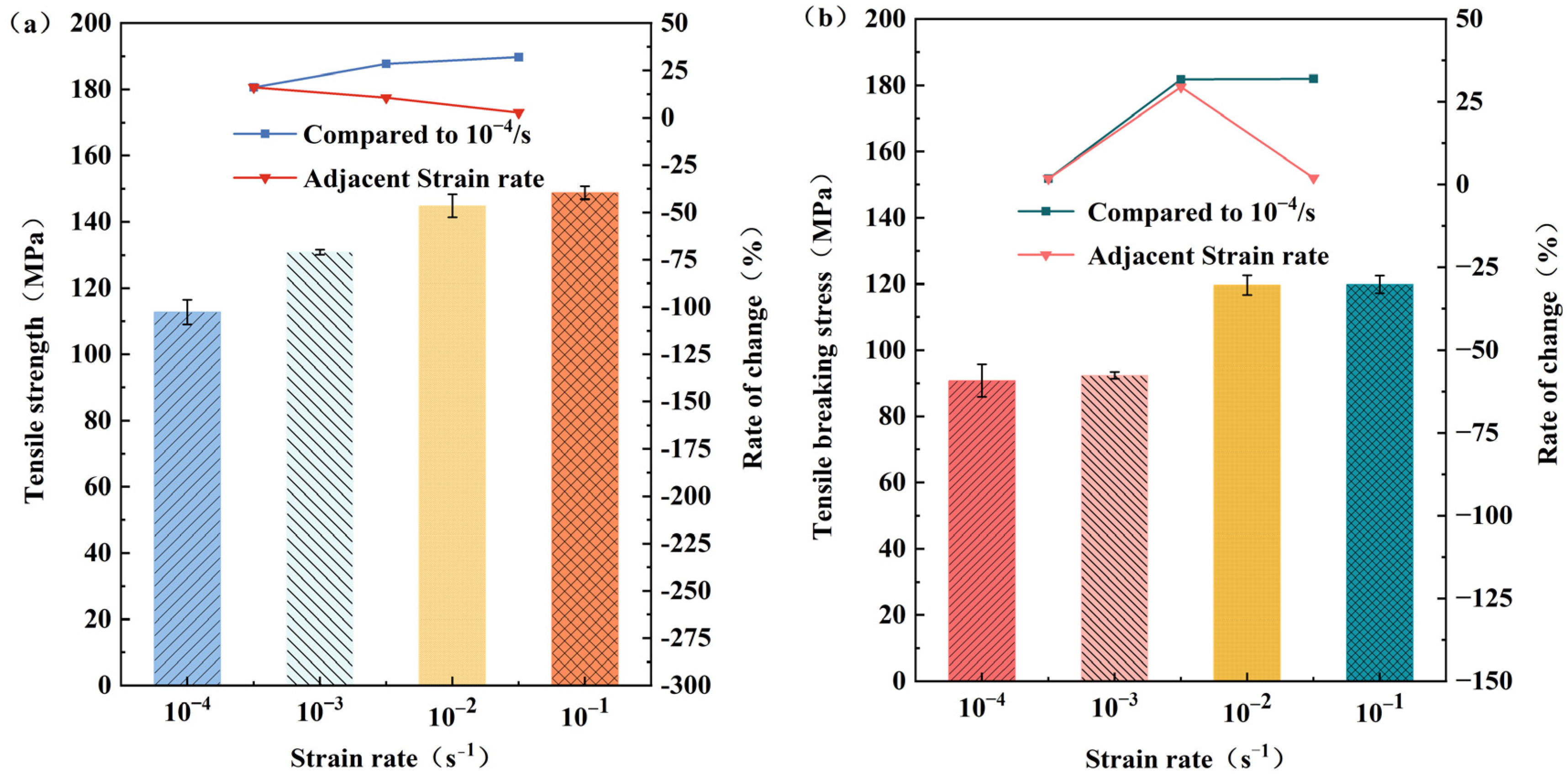 Polymers 15 03260 g004