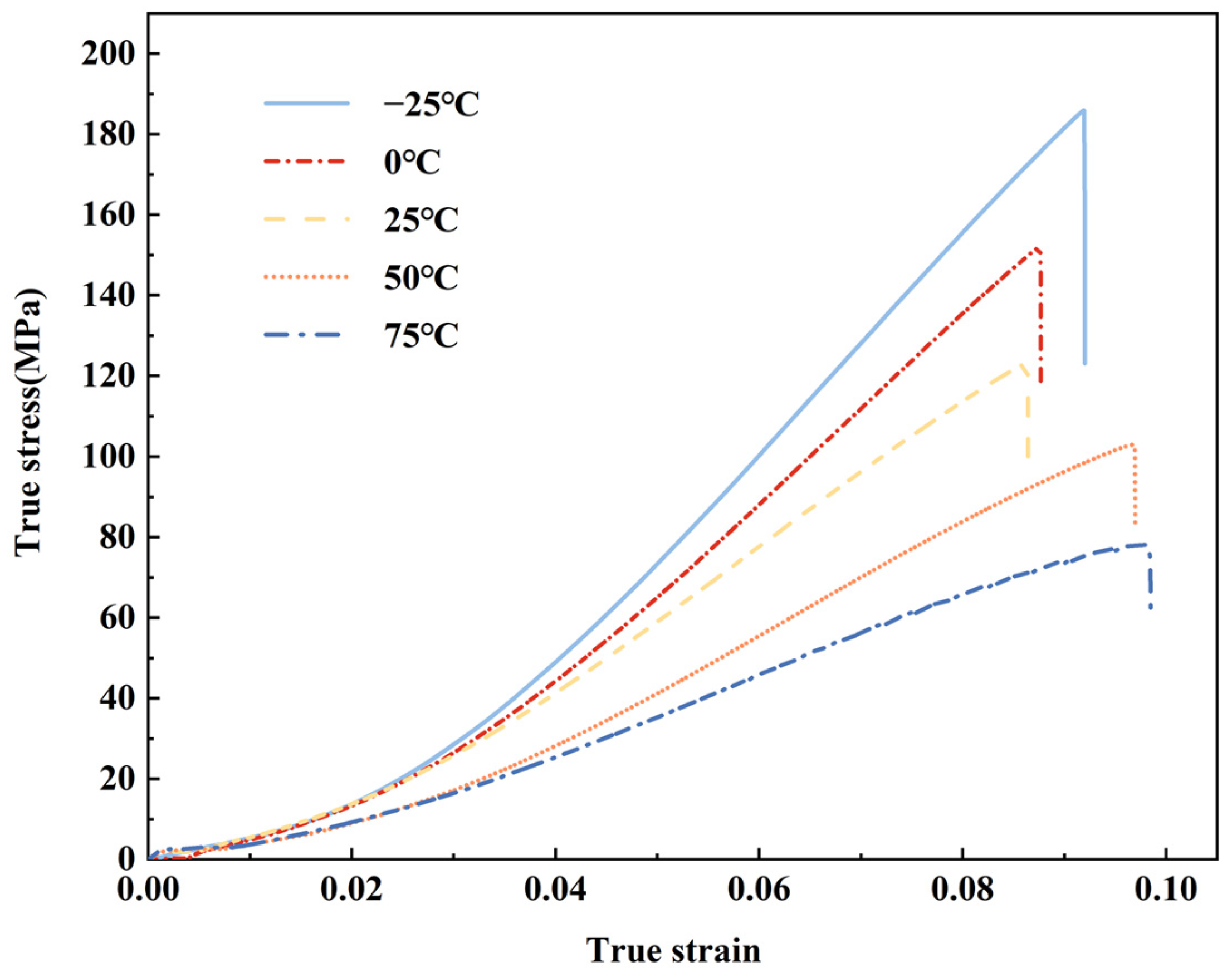 Polymers 15 03260 g005