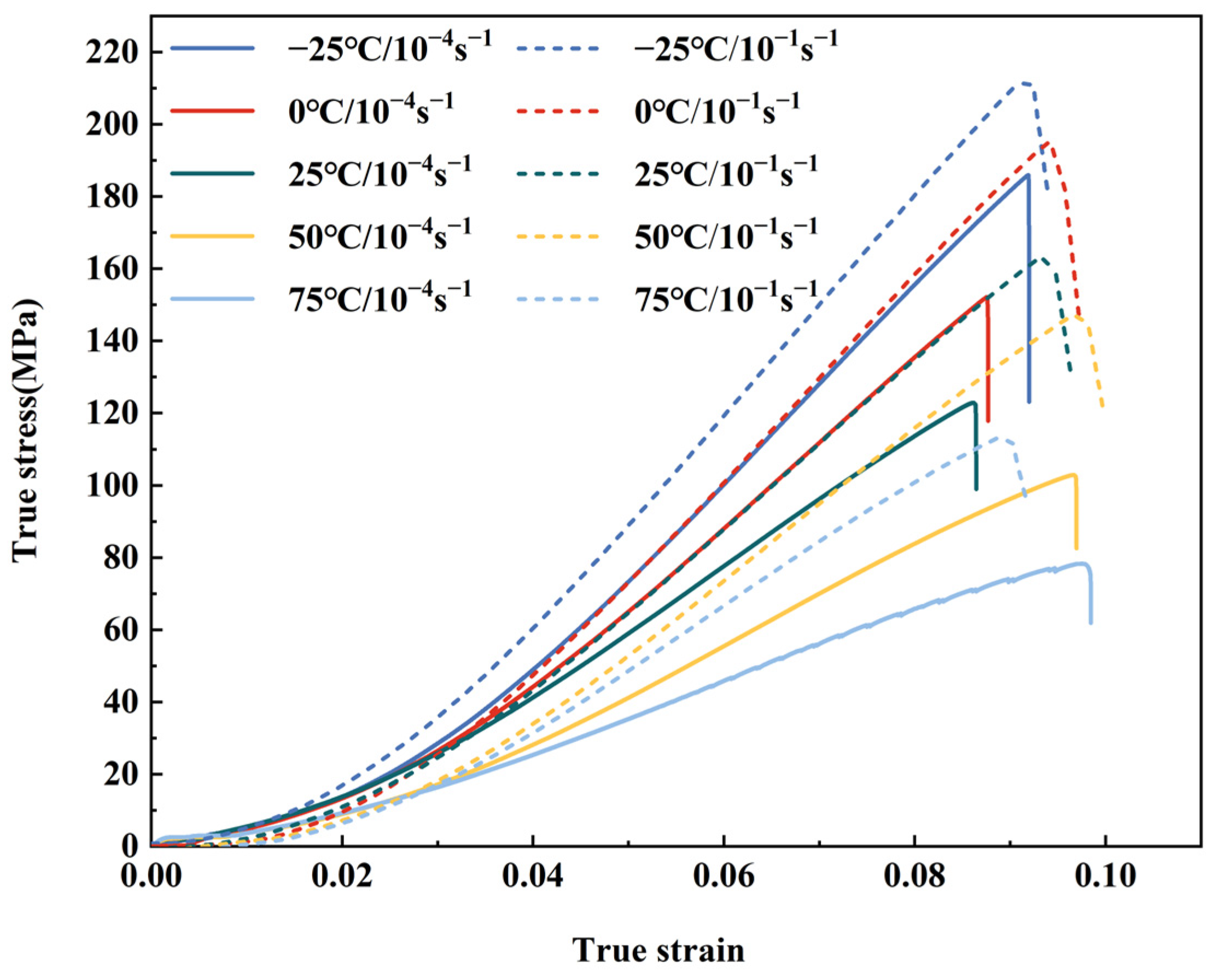 Polymers 15 03260 g007