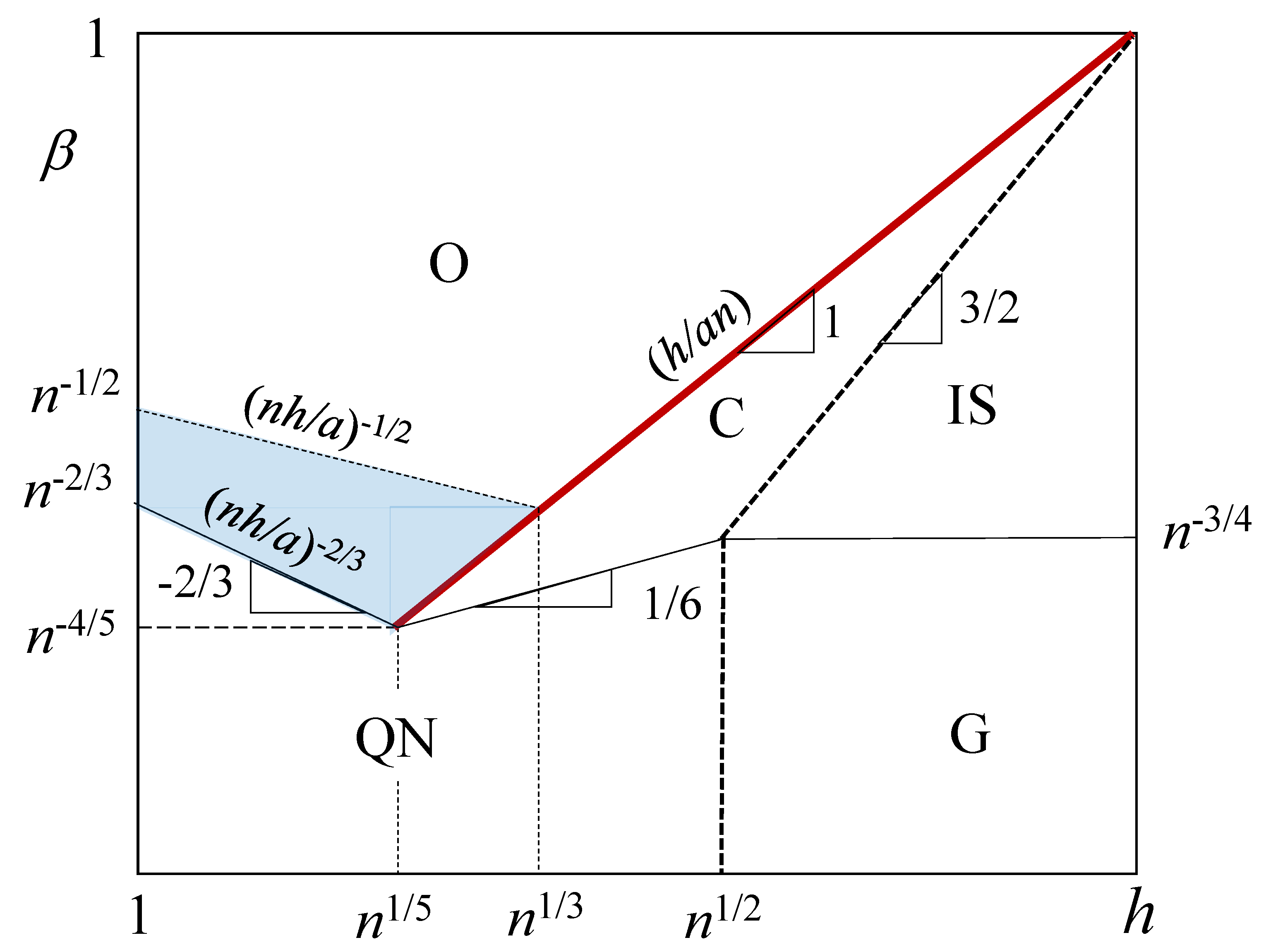 Polymers 15 03261 g002