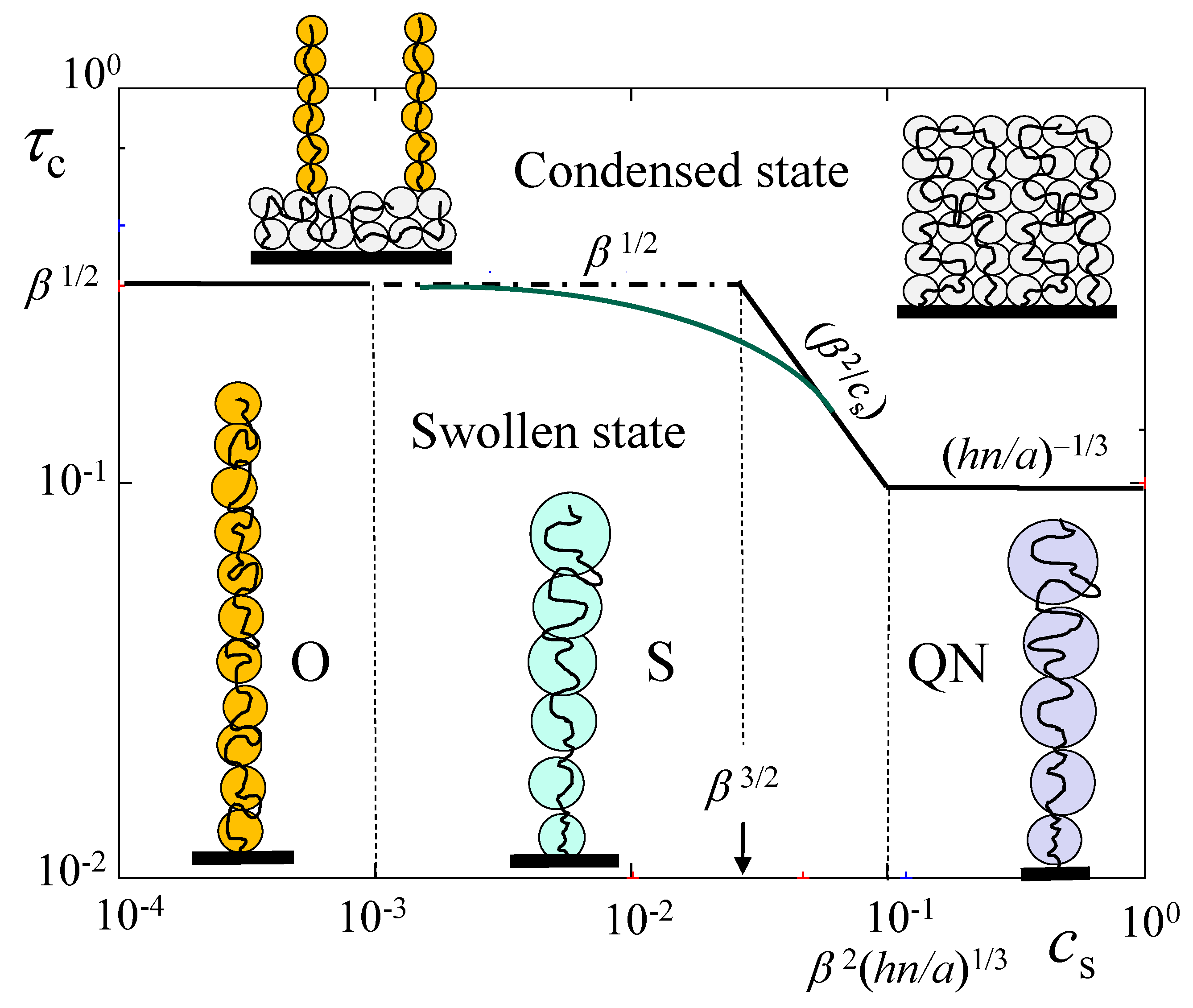 Polymers 15 03261 g005