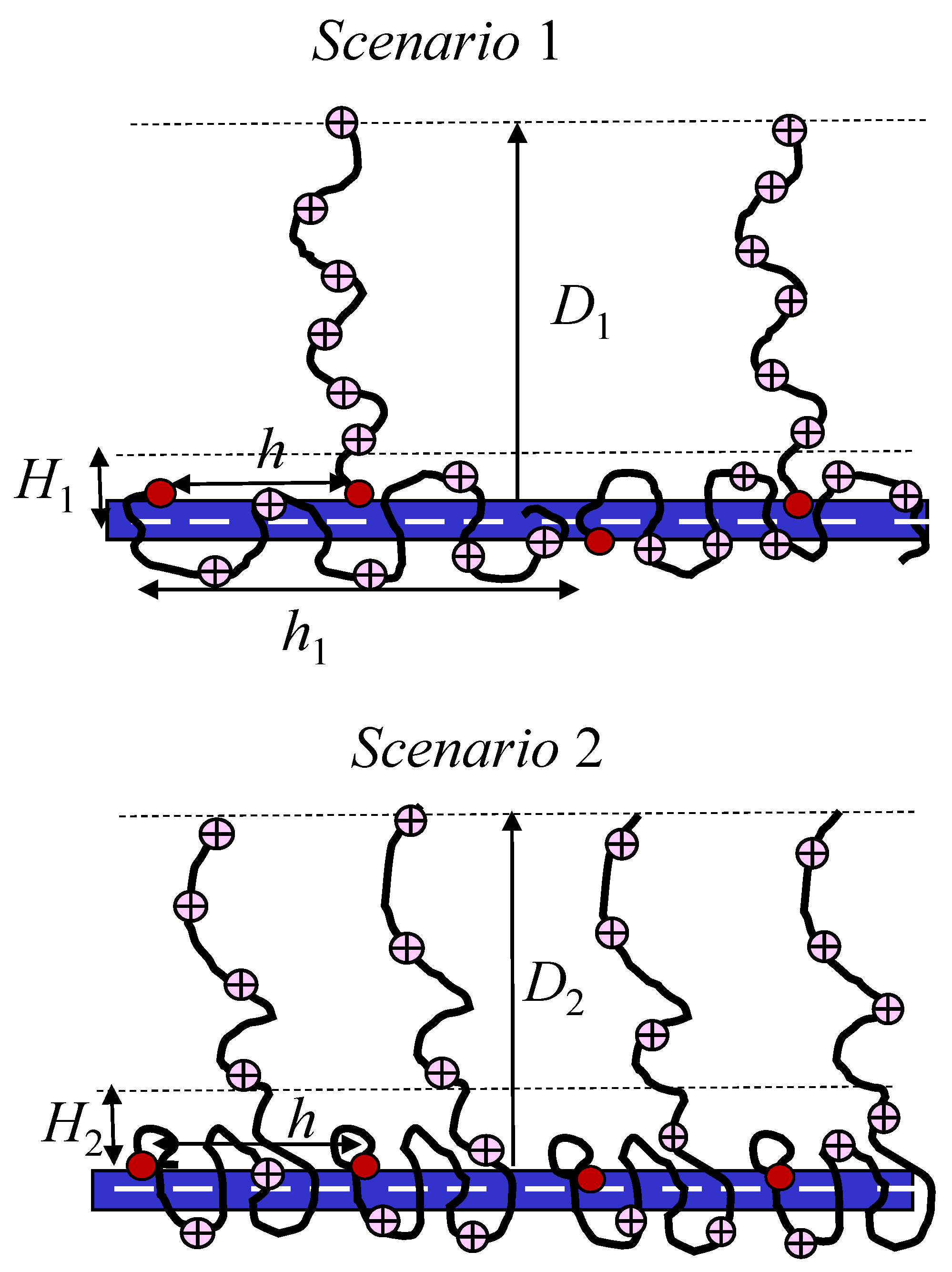 Polymers 15 03261 g006