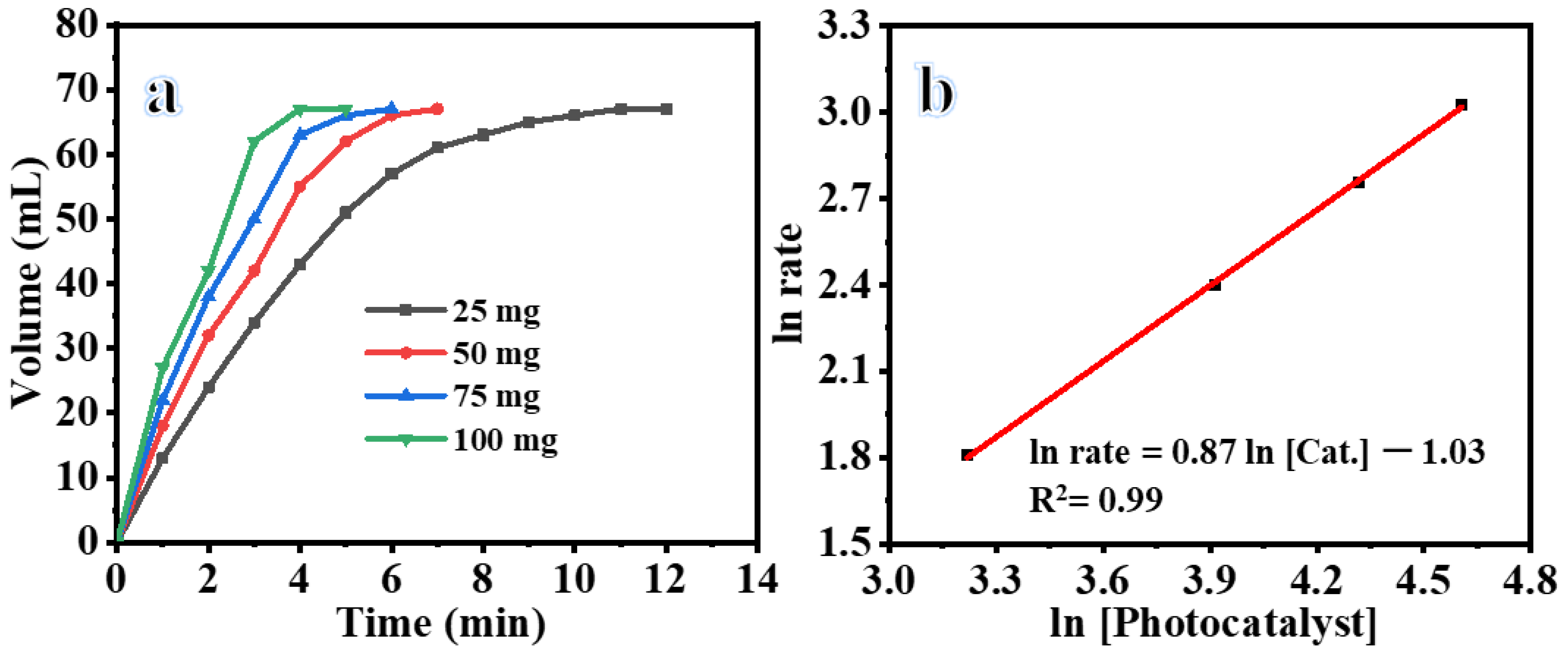 Polymers 15 03262 g004