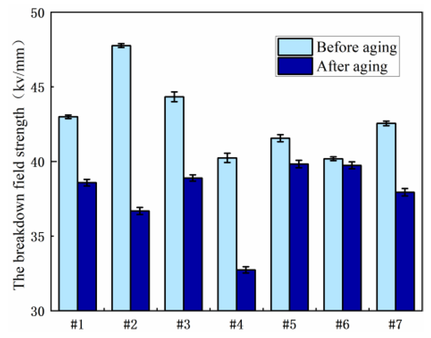 Polymers 15 03263 g007