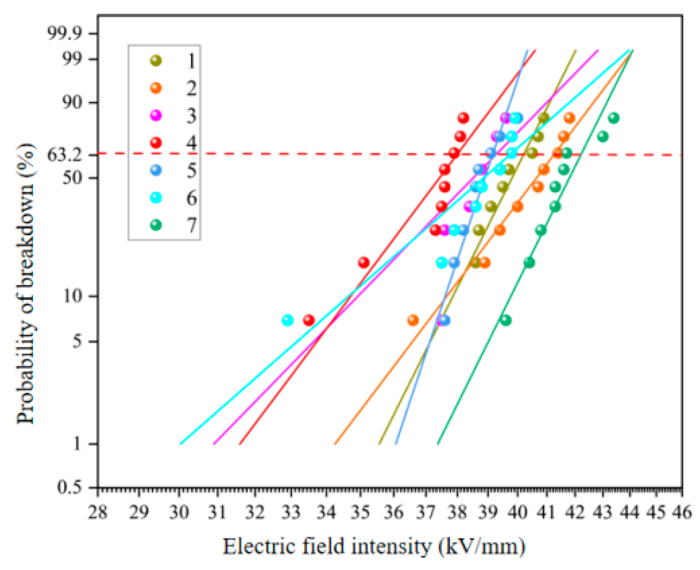 Polymers 15 03263 g008