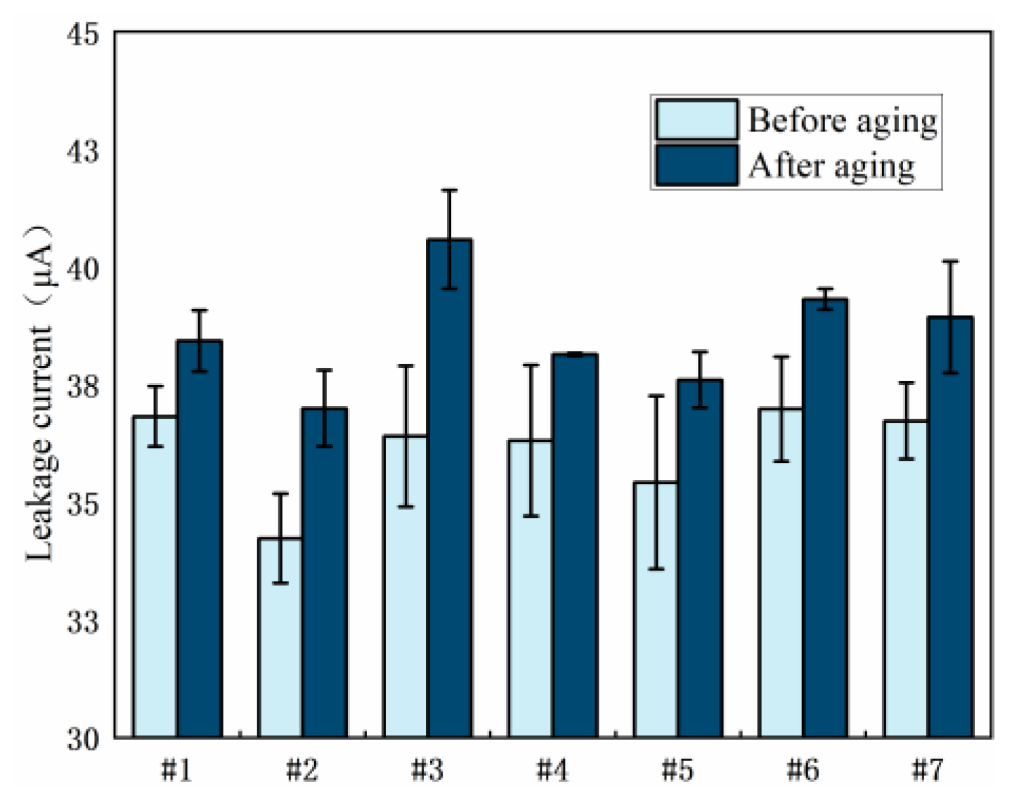 Polymers 15 03263 g010