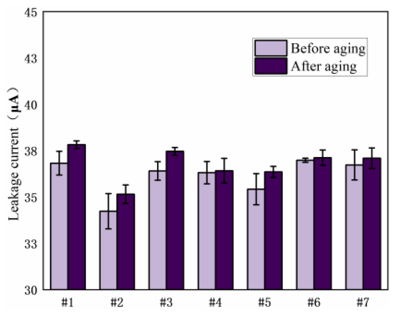 Polymers 15 03263 g011