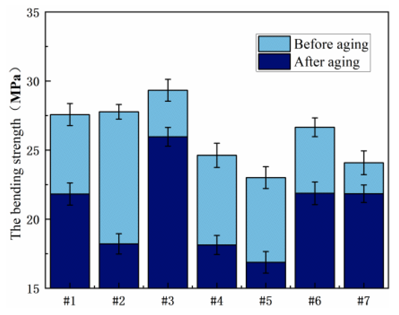 Polymers 15 03263 g012