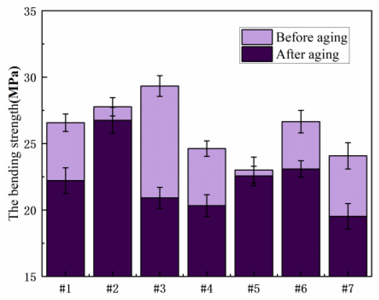 Polymers 15 03263 g013