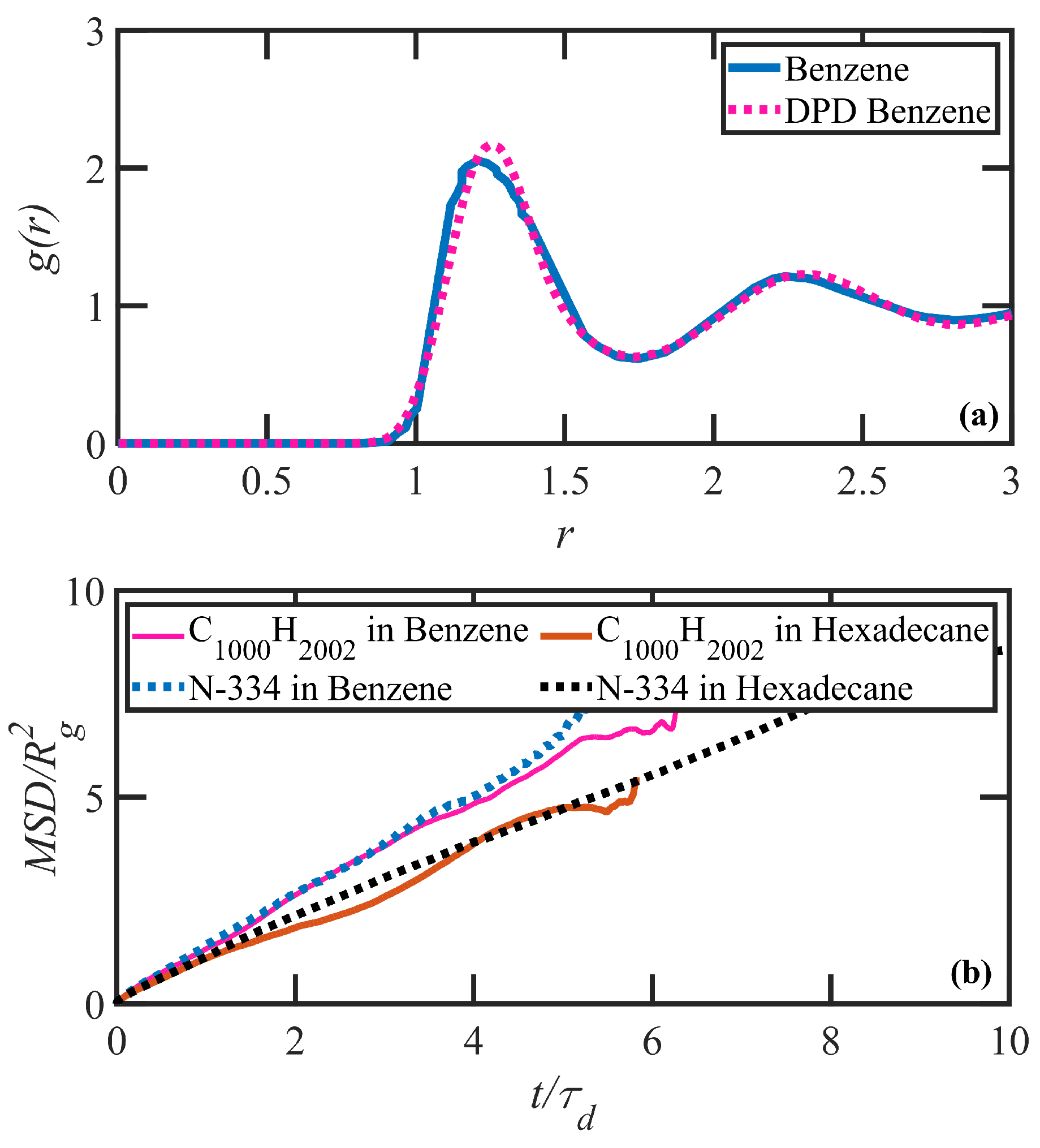 Polymers 15 03264 g001