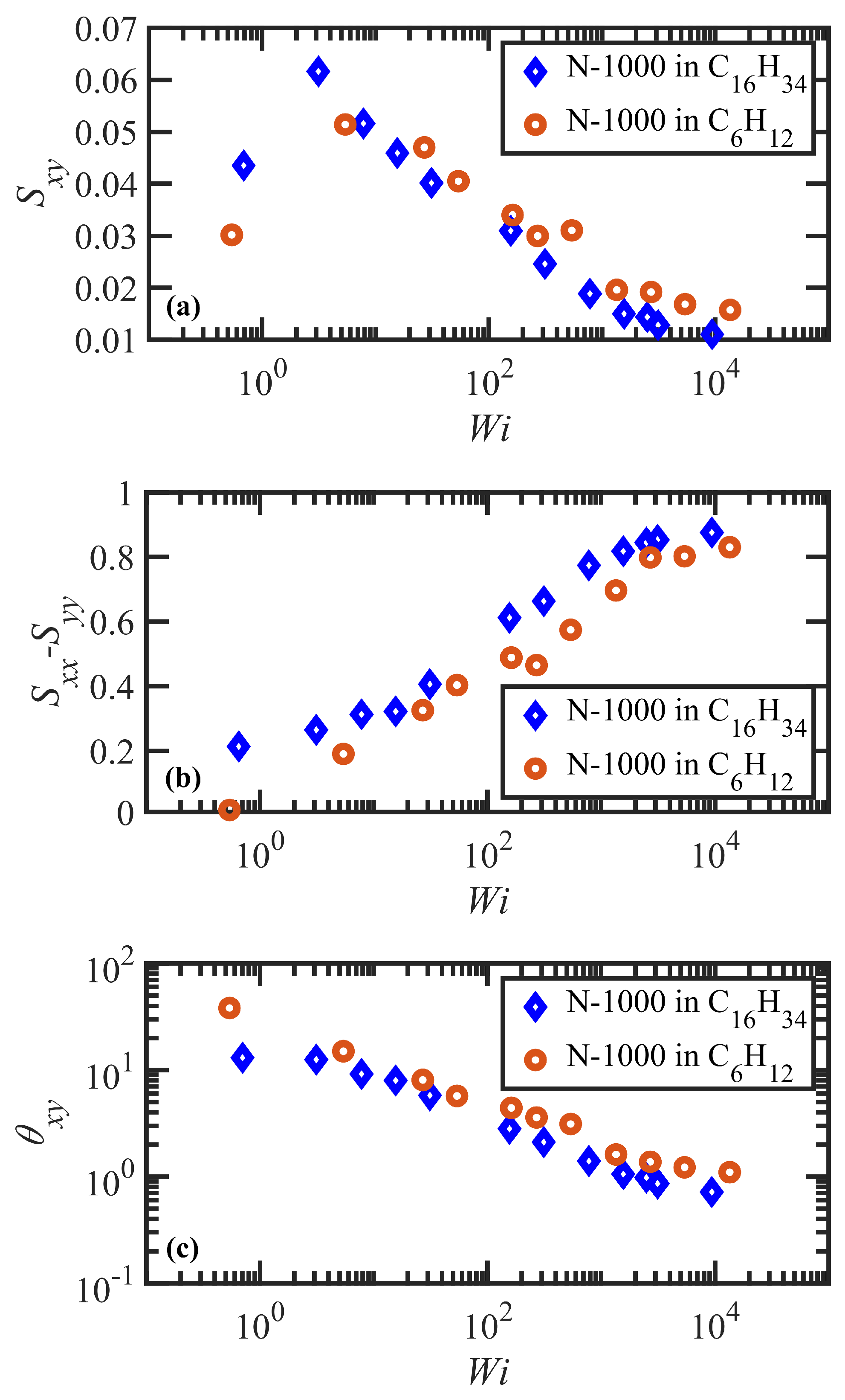 Polymers 15 03264 g003