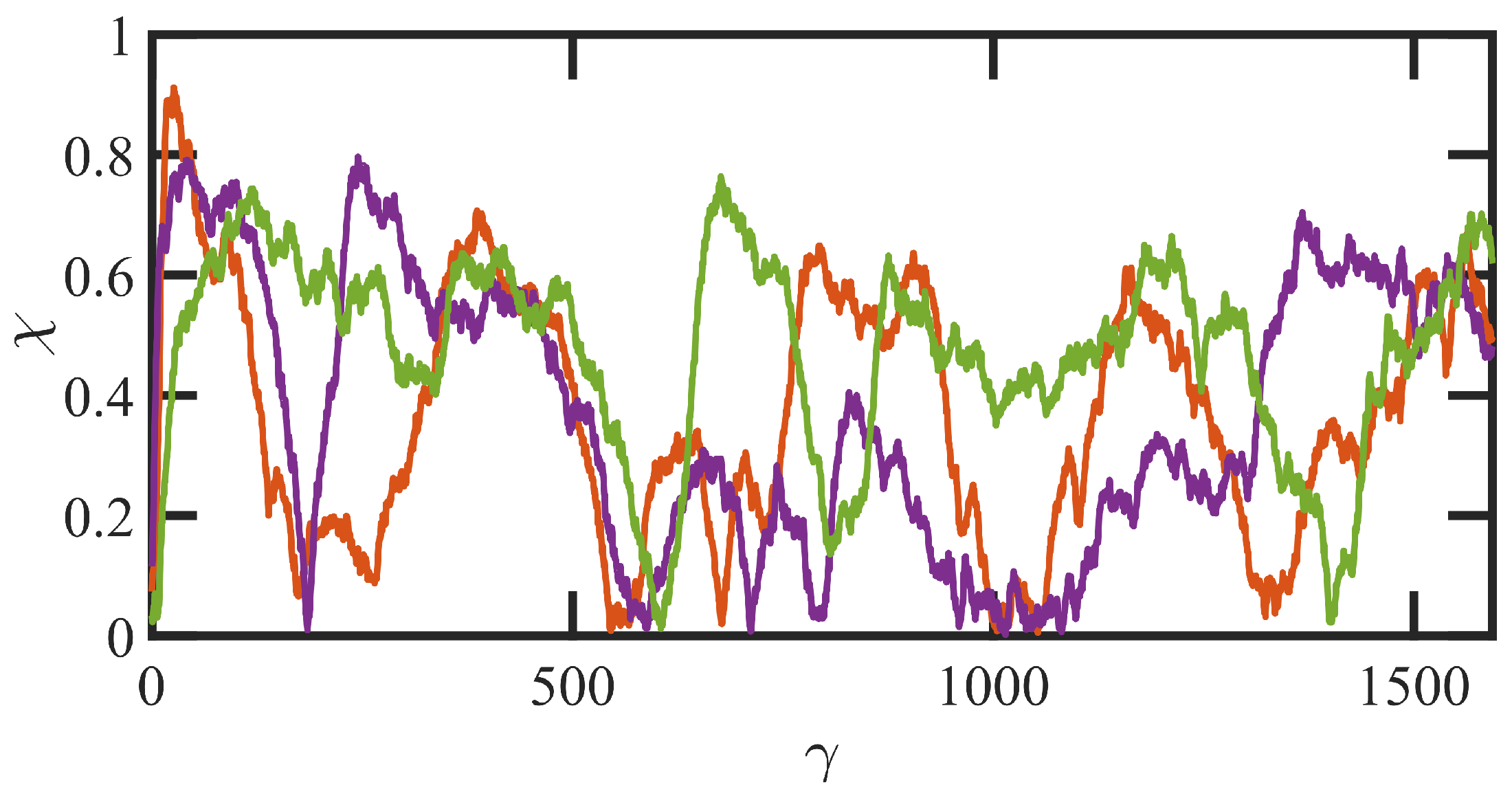 Polymers 15 03264 g007
