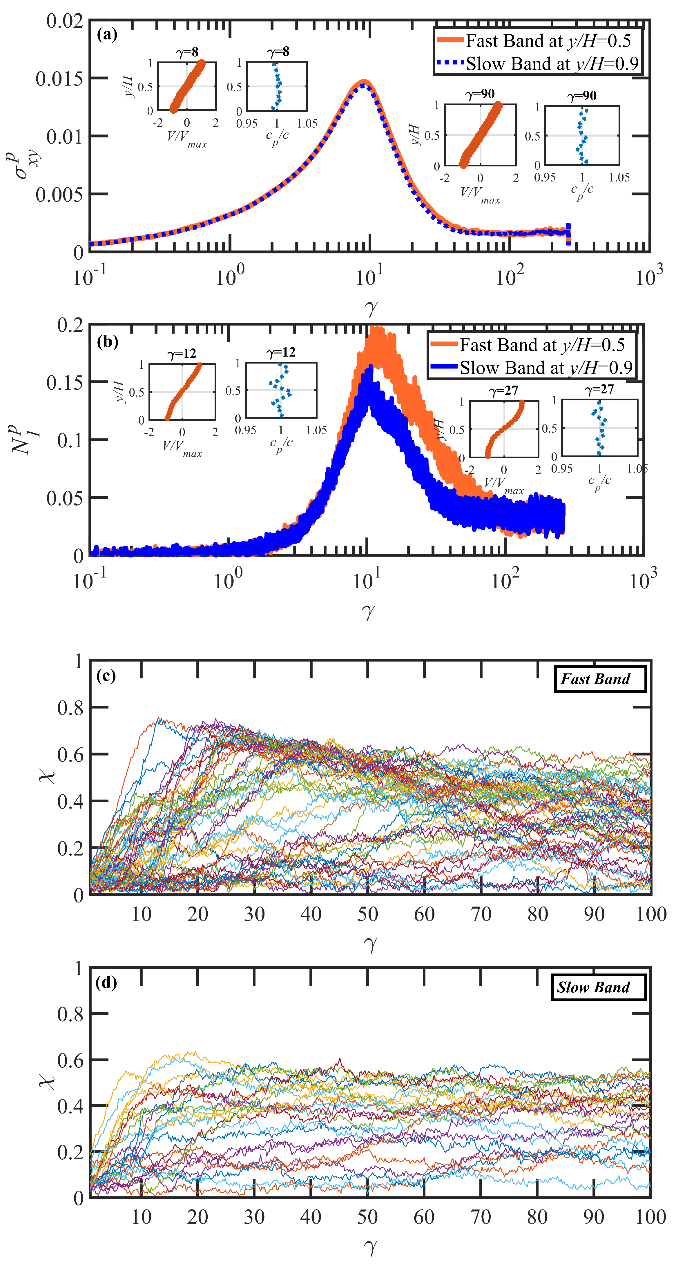 Polymers 15 03264 g008