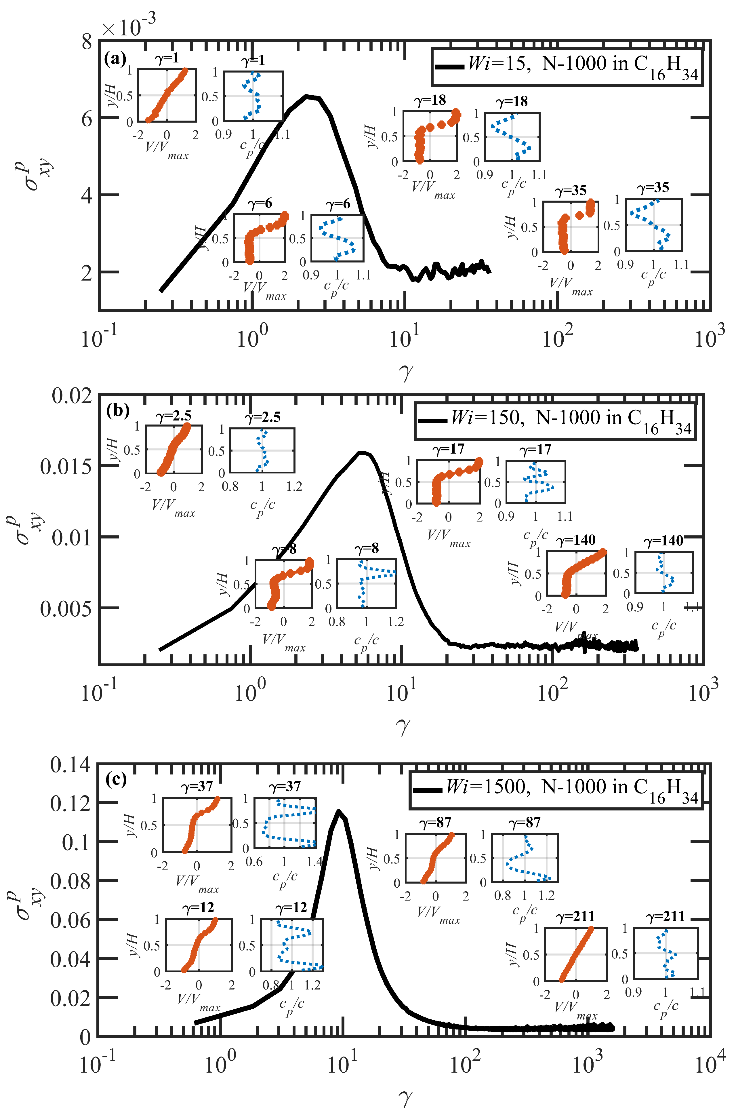 Polymers 15 03264 g009