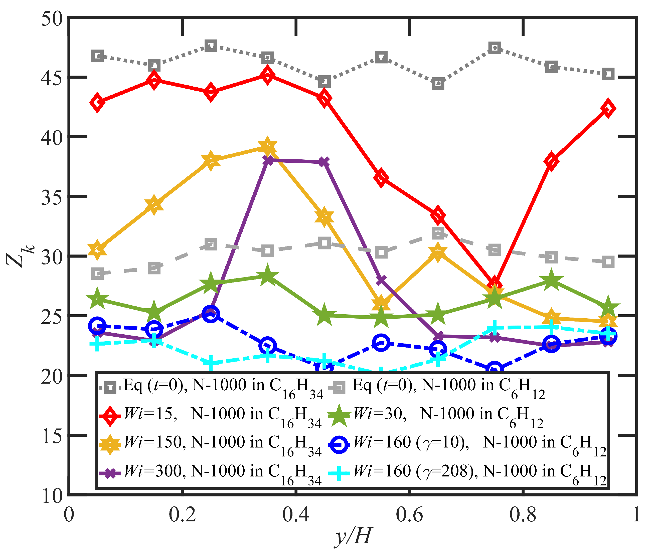 Polymers 15 03264 g012