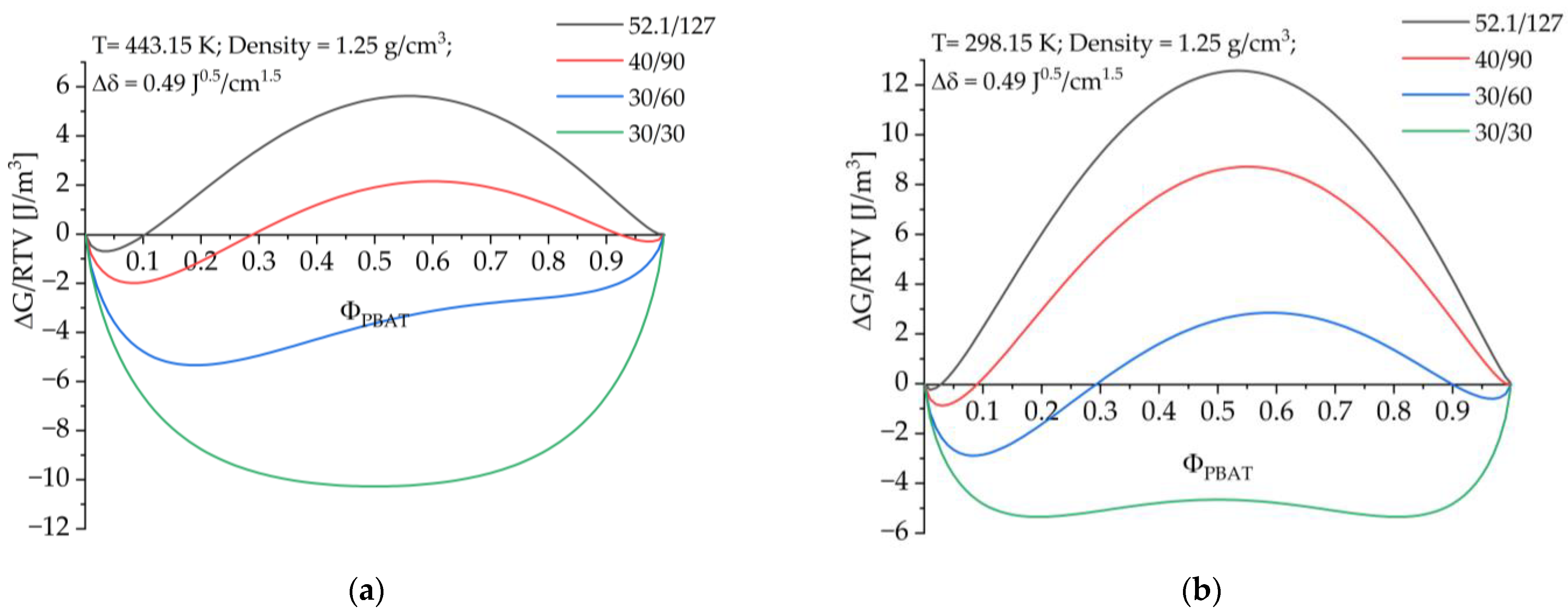 Polymers 15 03265 g001
