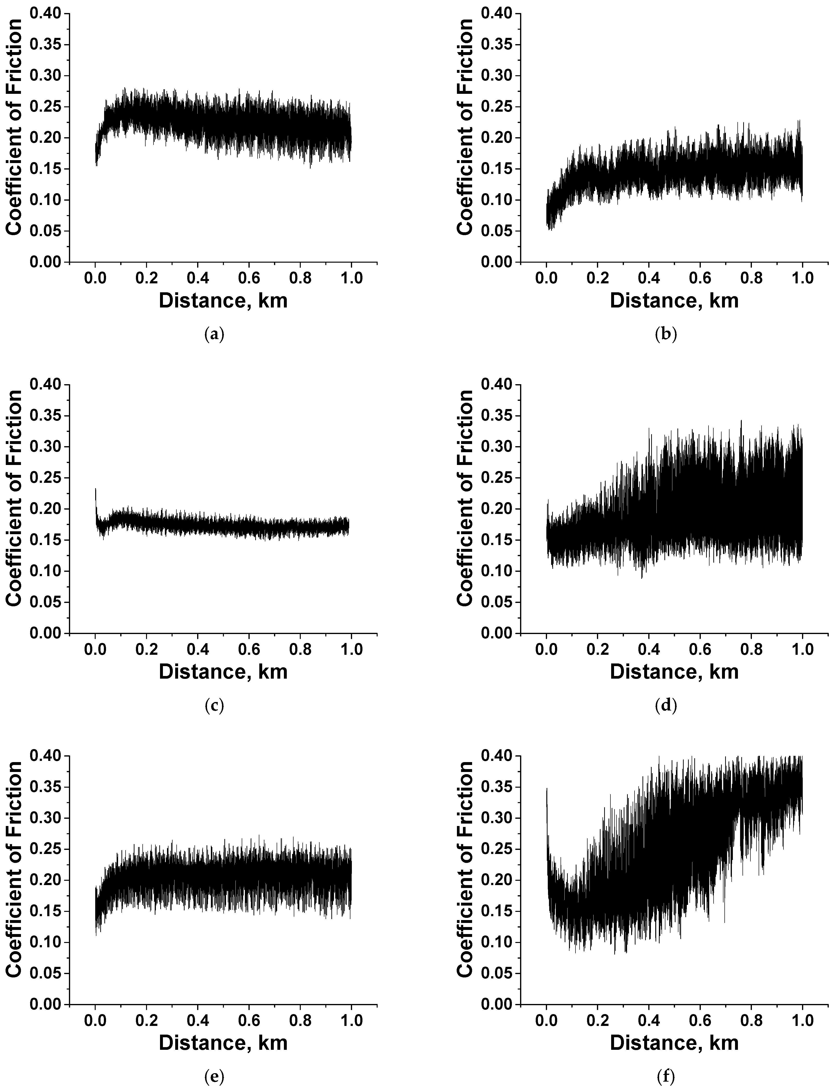 Polymers 15 03266 g009a