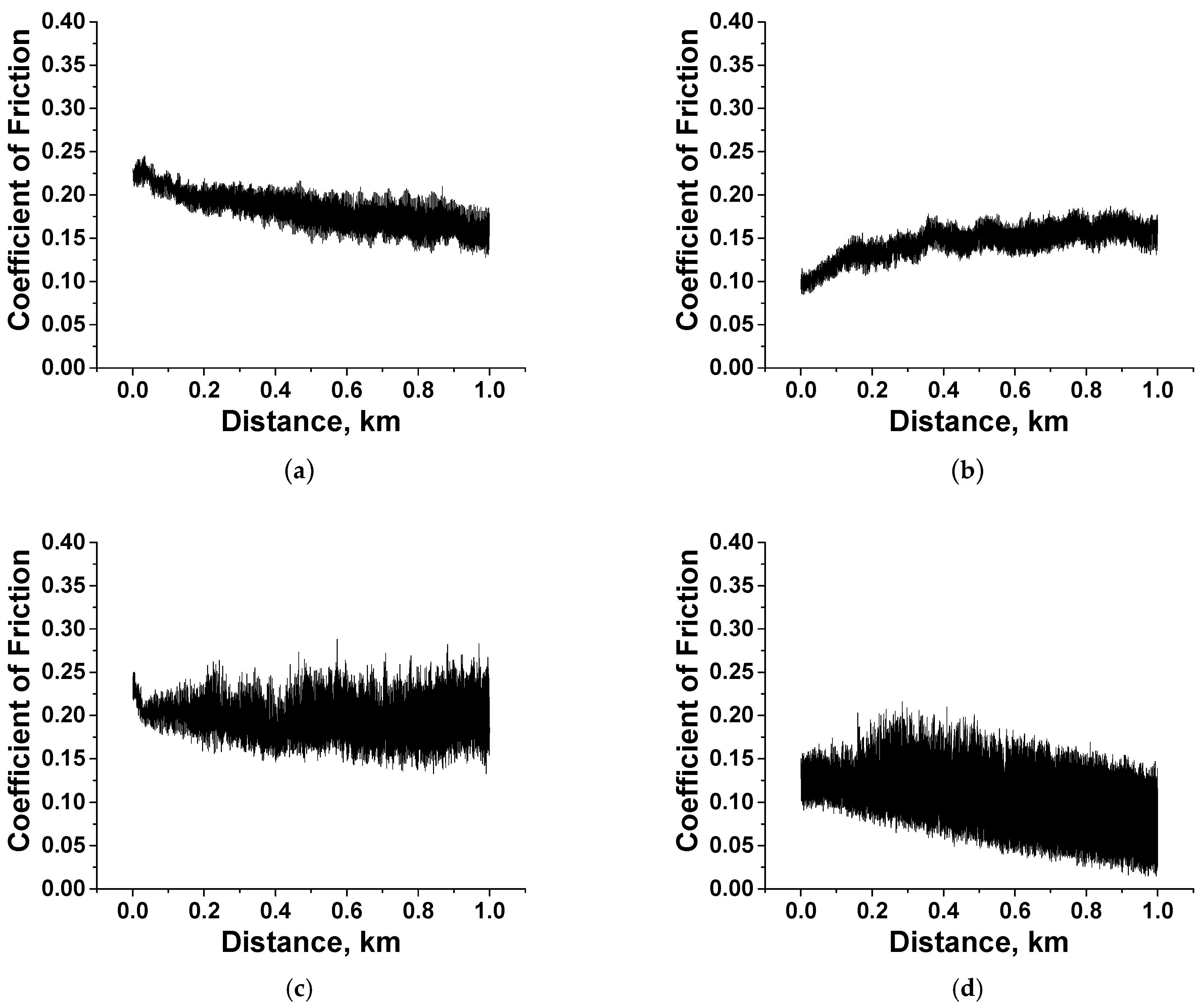 Polymers 15 03266 g010a