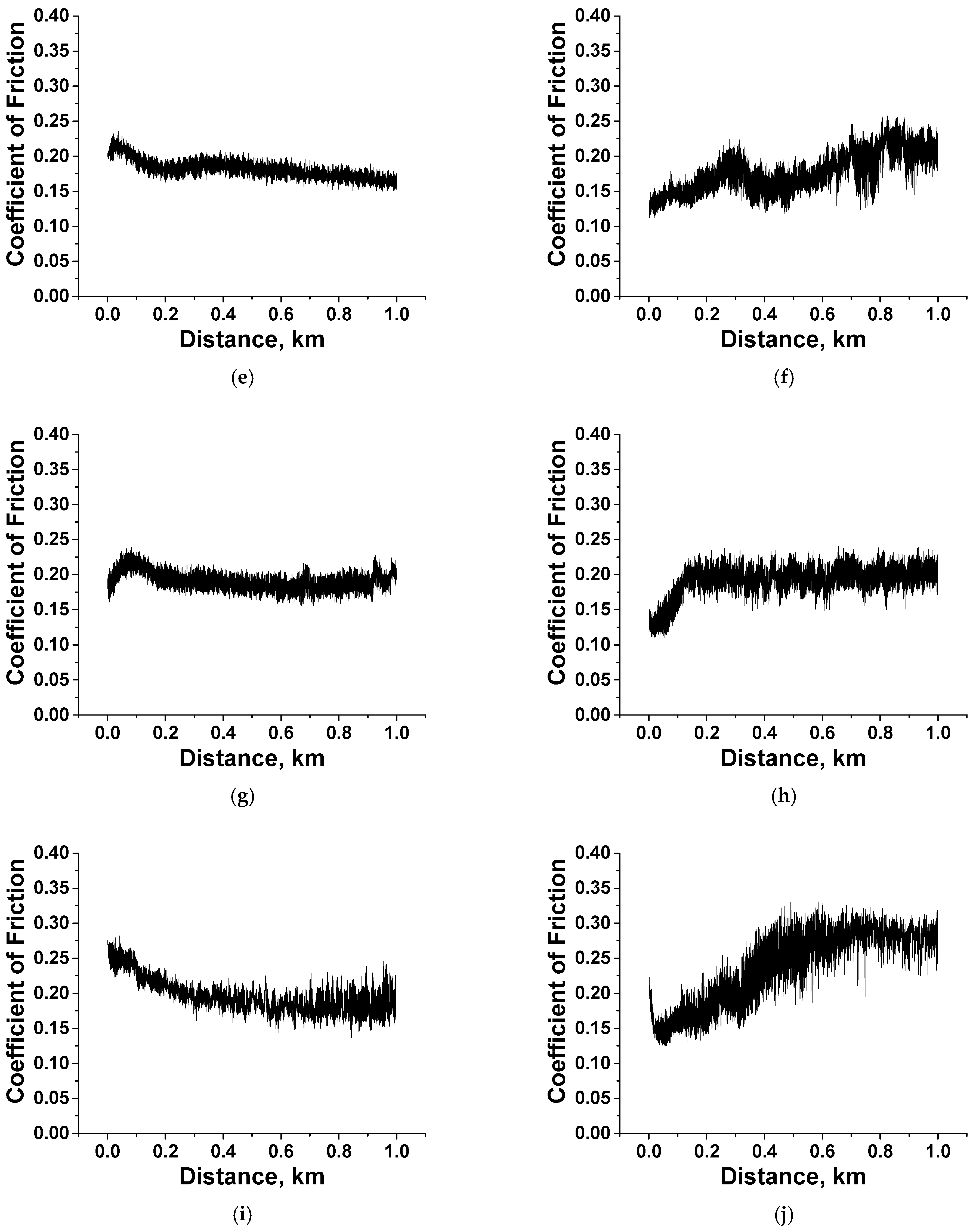 Polymers 15 03266 g010b