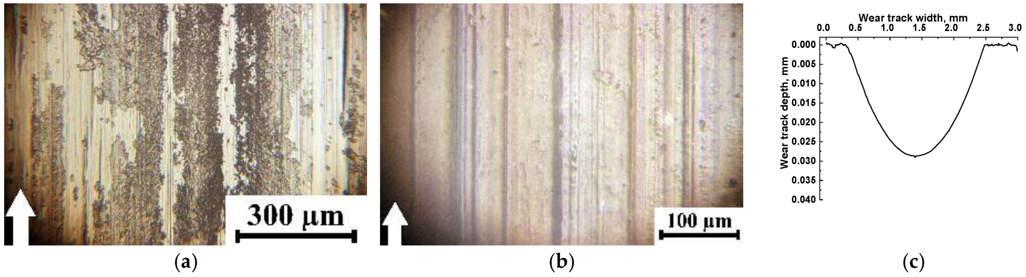 Polymers 15 03266 g012a