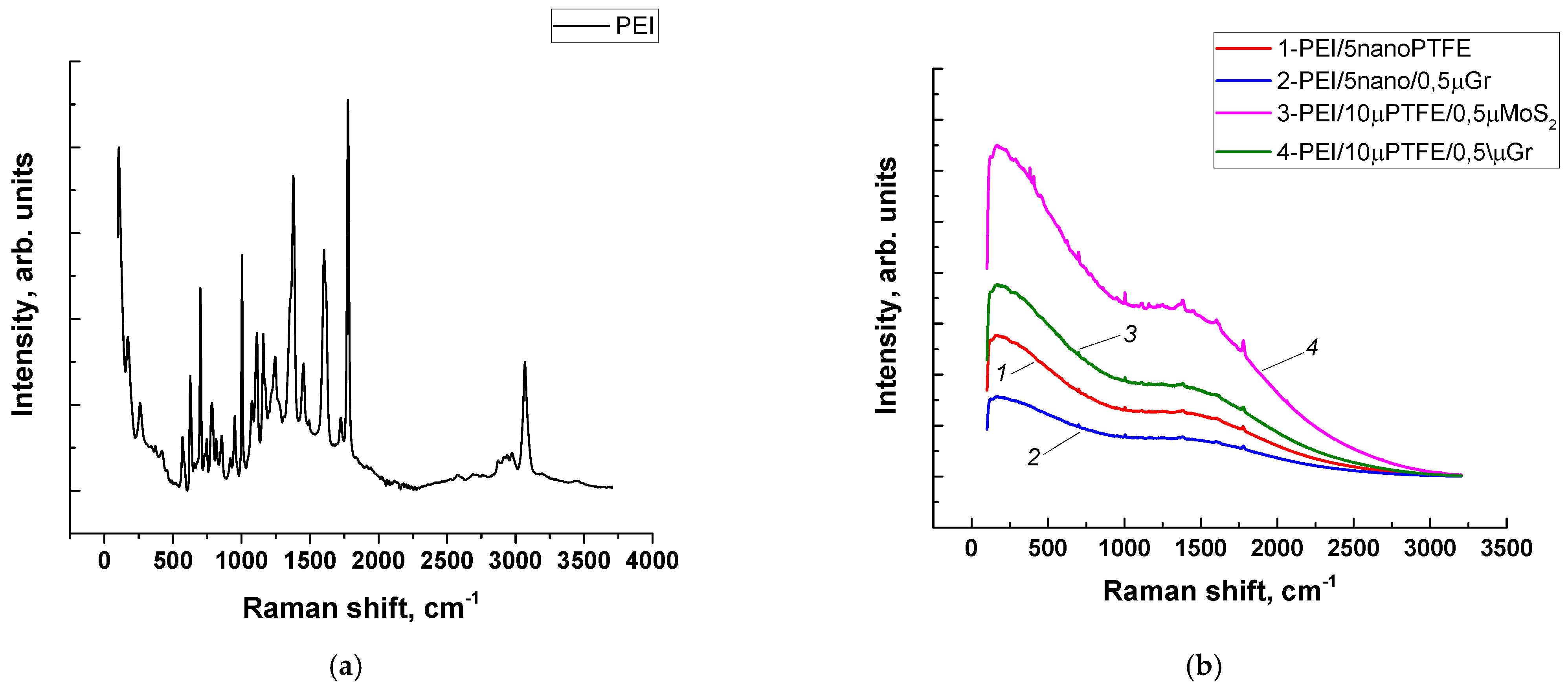 Polymers 15 03266 g017