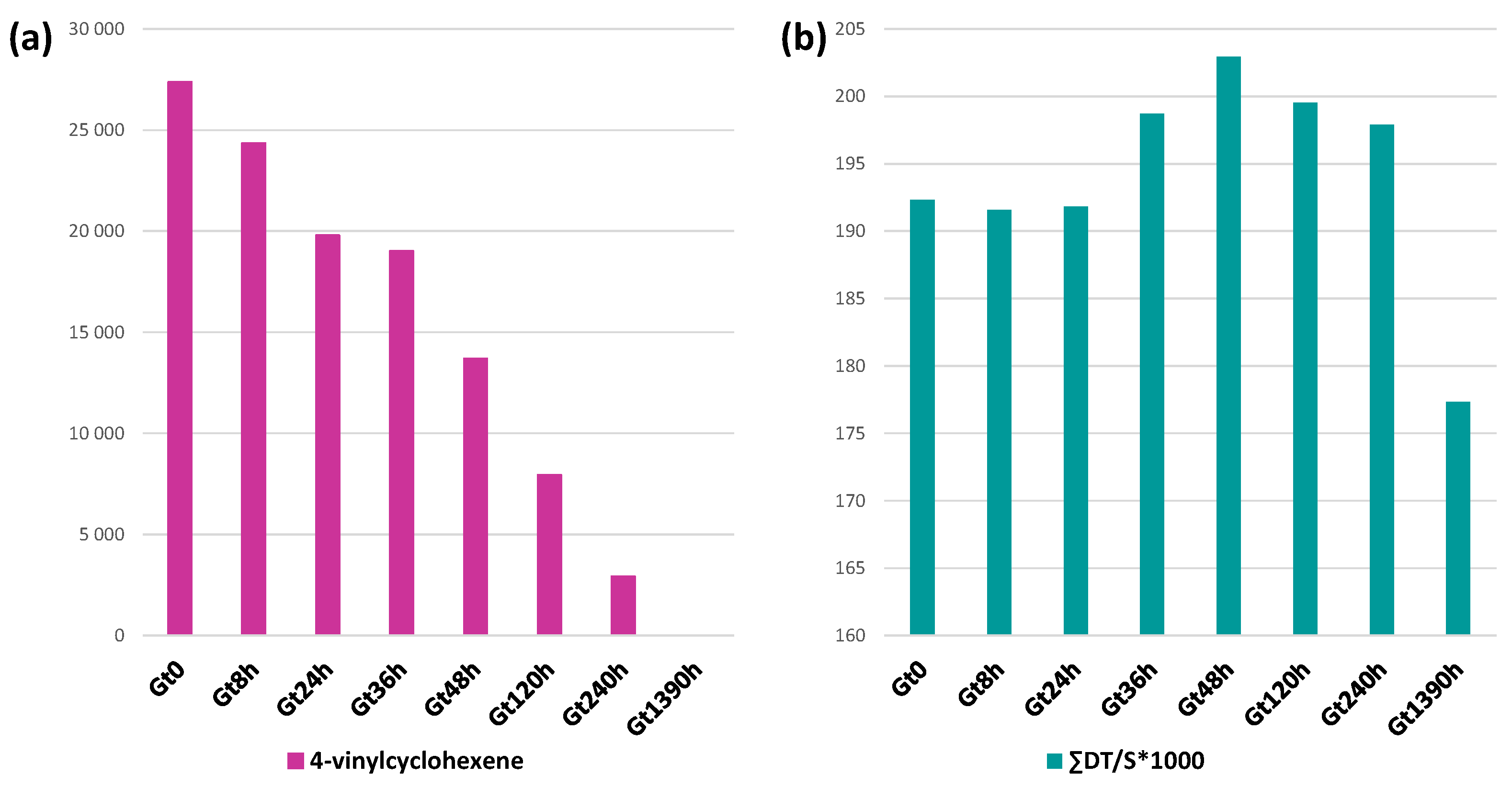 Polymers 15 03267 g005