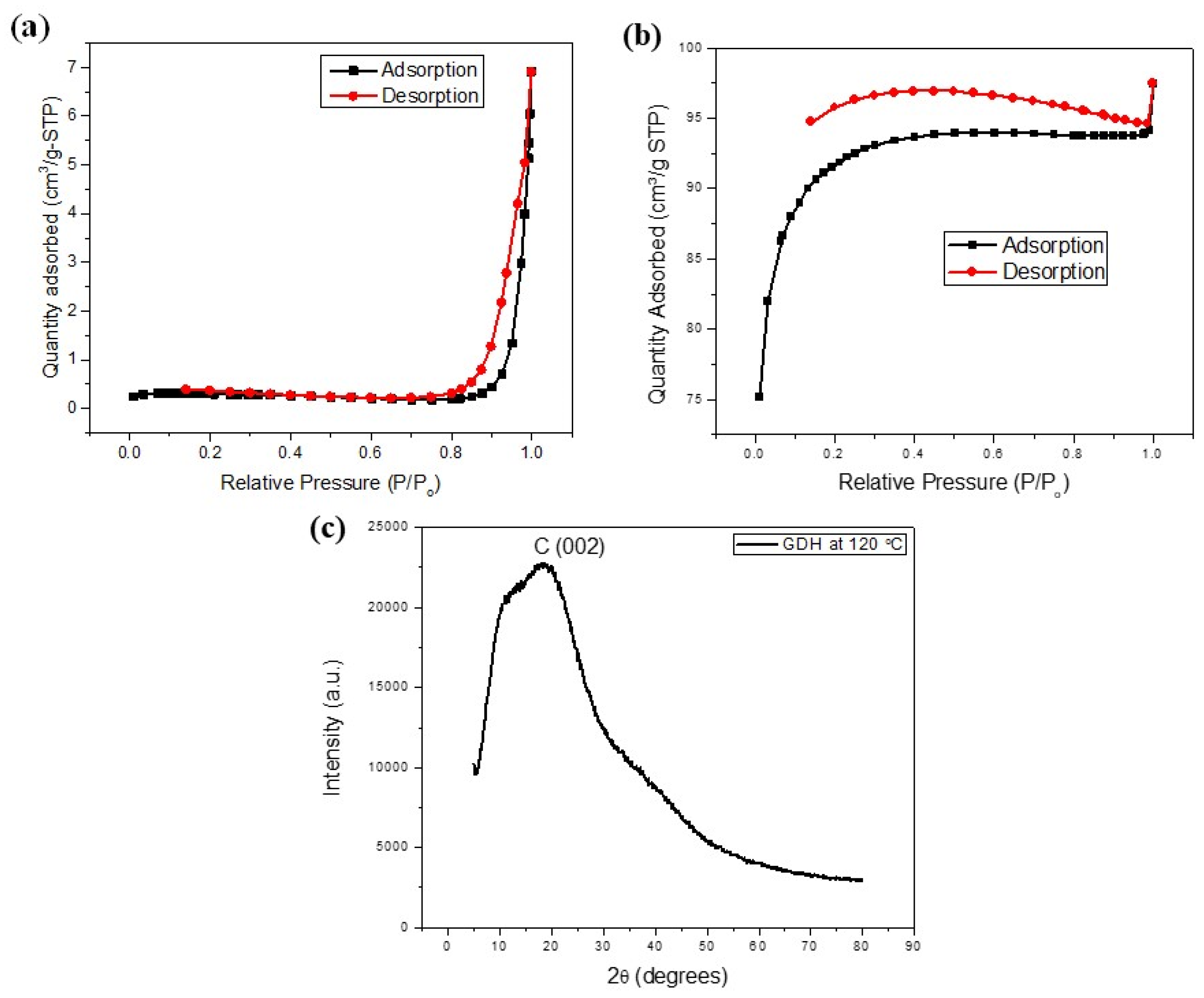 Polymers 15 03268 g003 Polymers 15 03268 g003