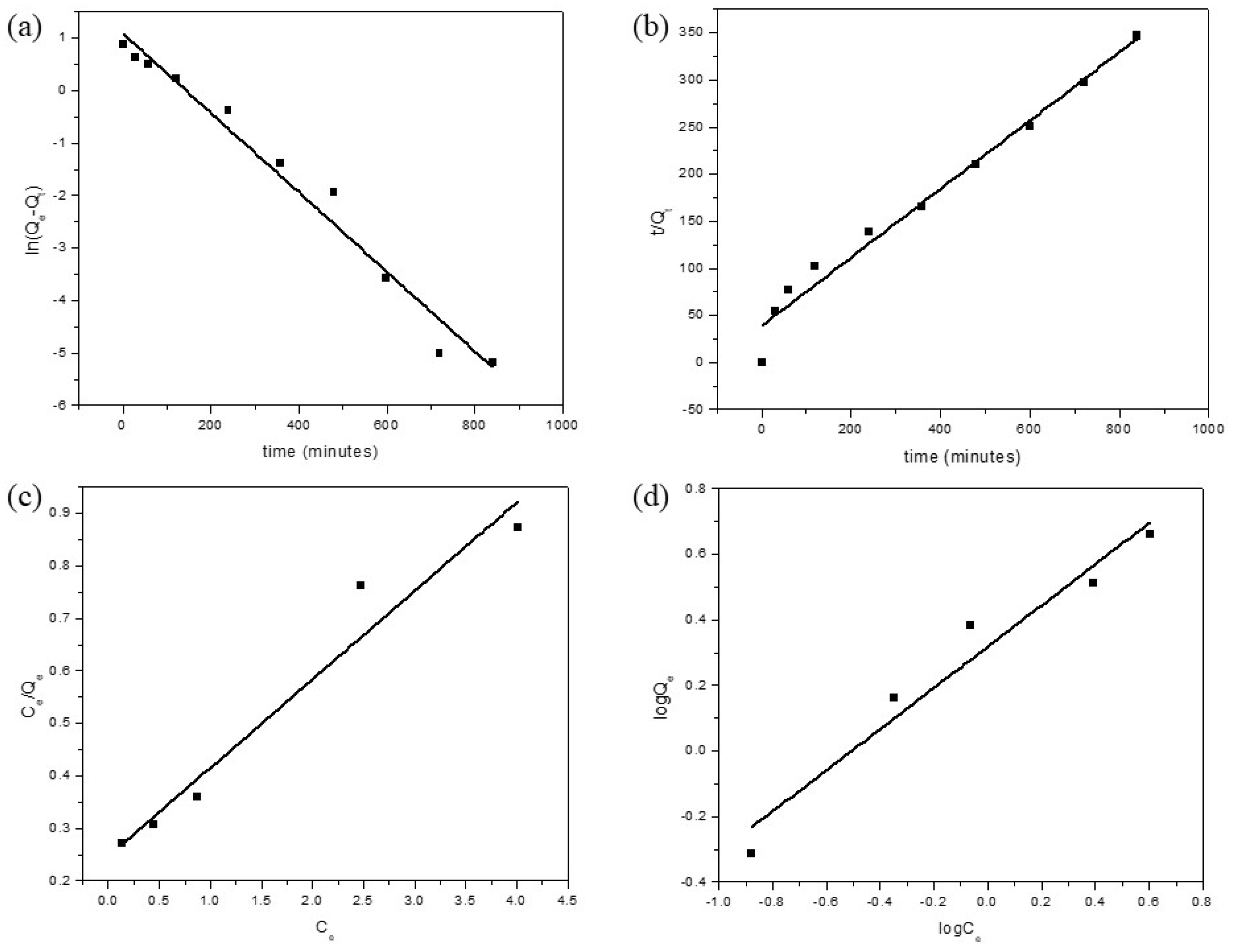 Polymers 15 03268 g006 Polymers 15 03268 g006
