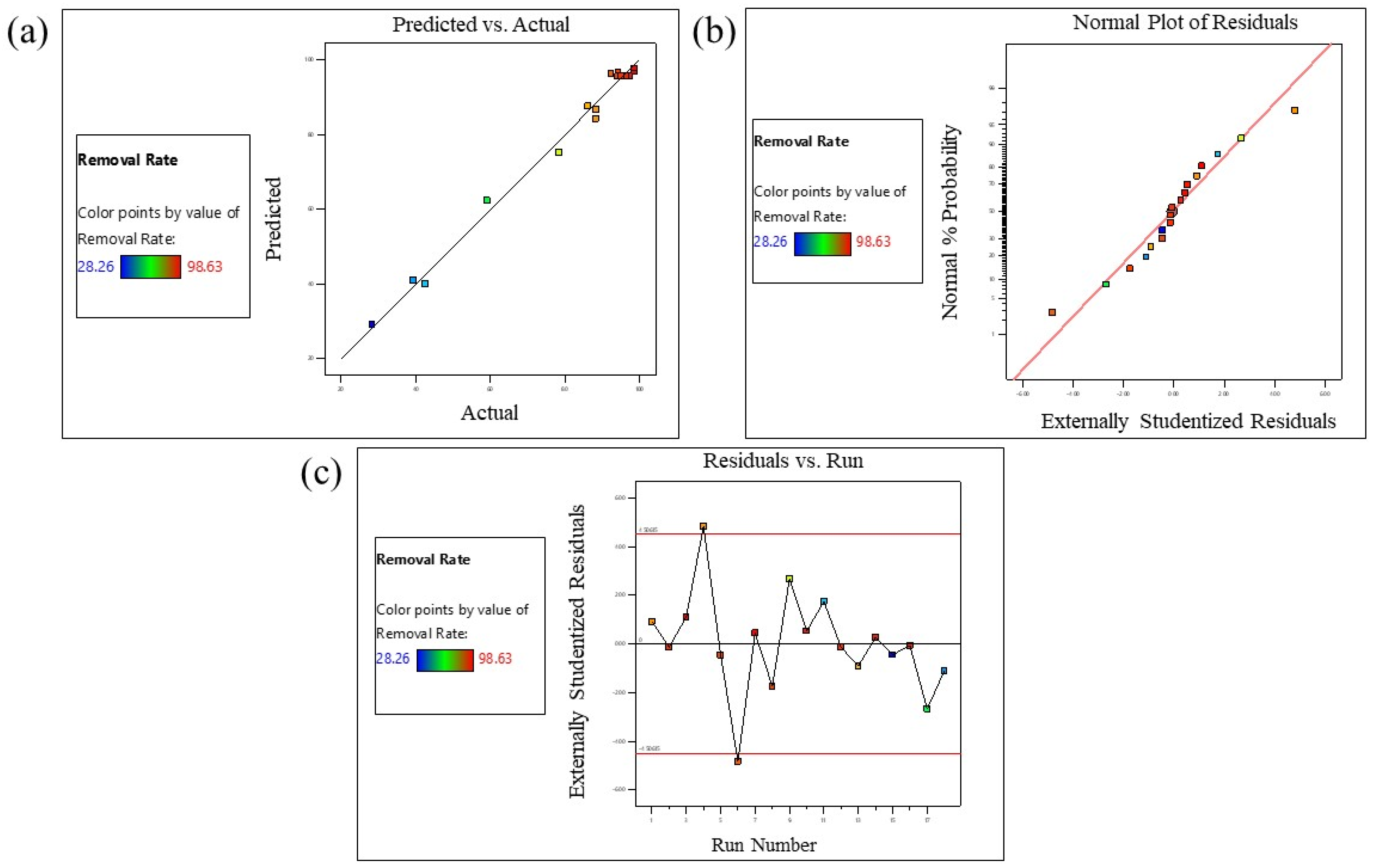Polymers 15 03268 g007 Polymers 15 03268 g007