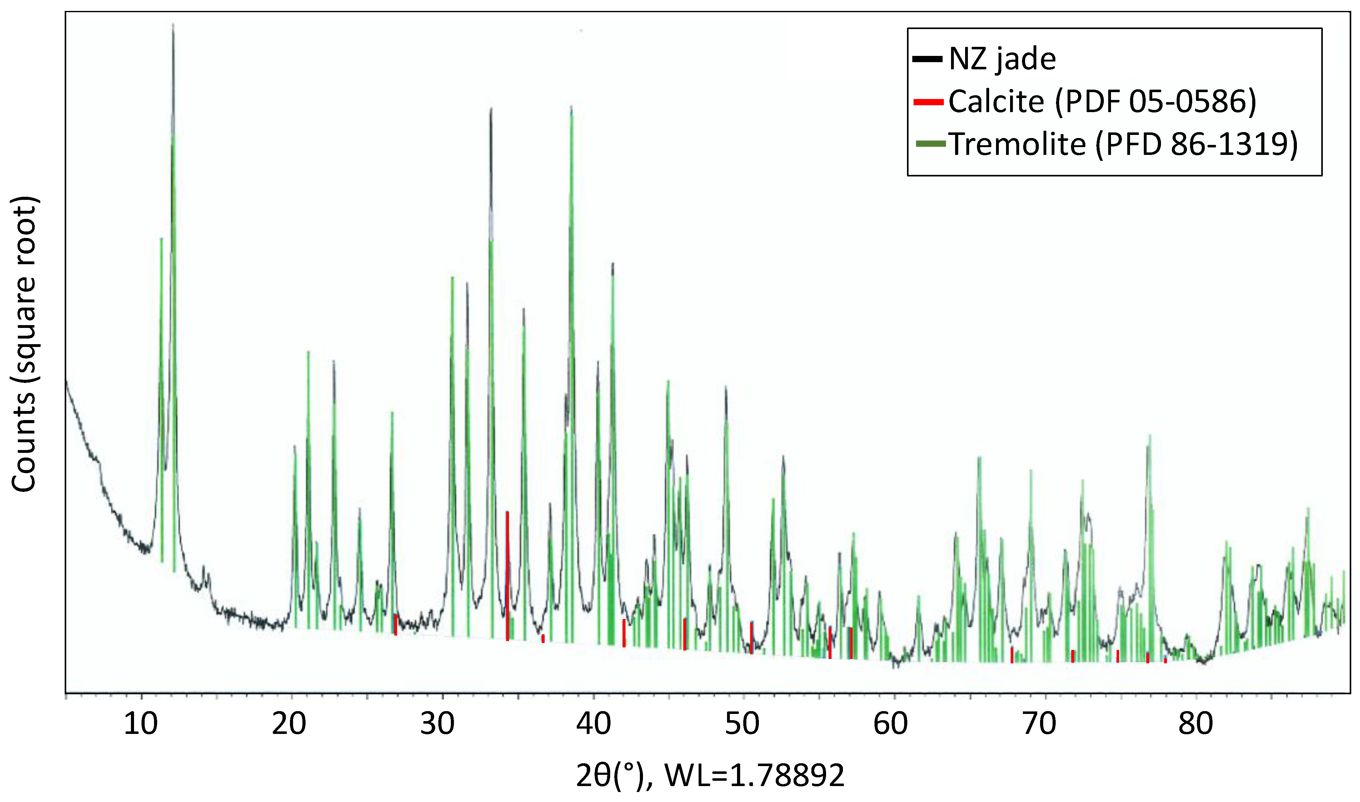 Polymers 15 03270 g005