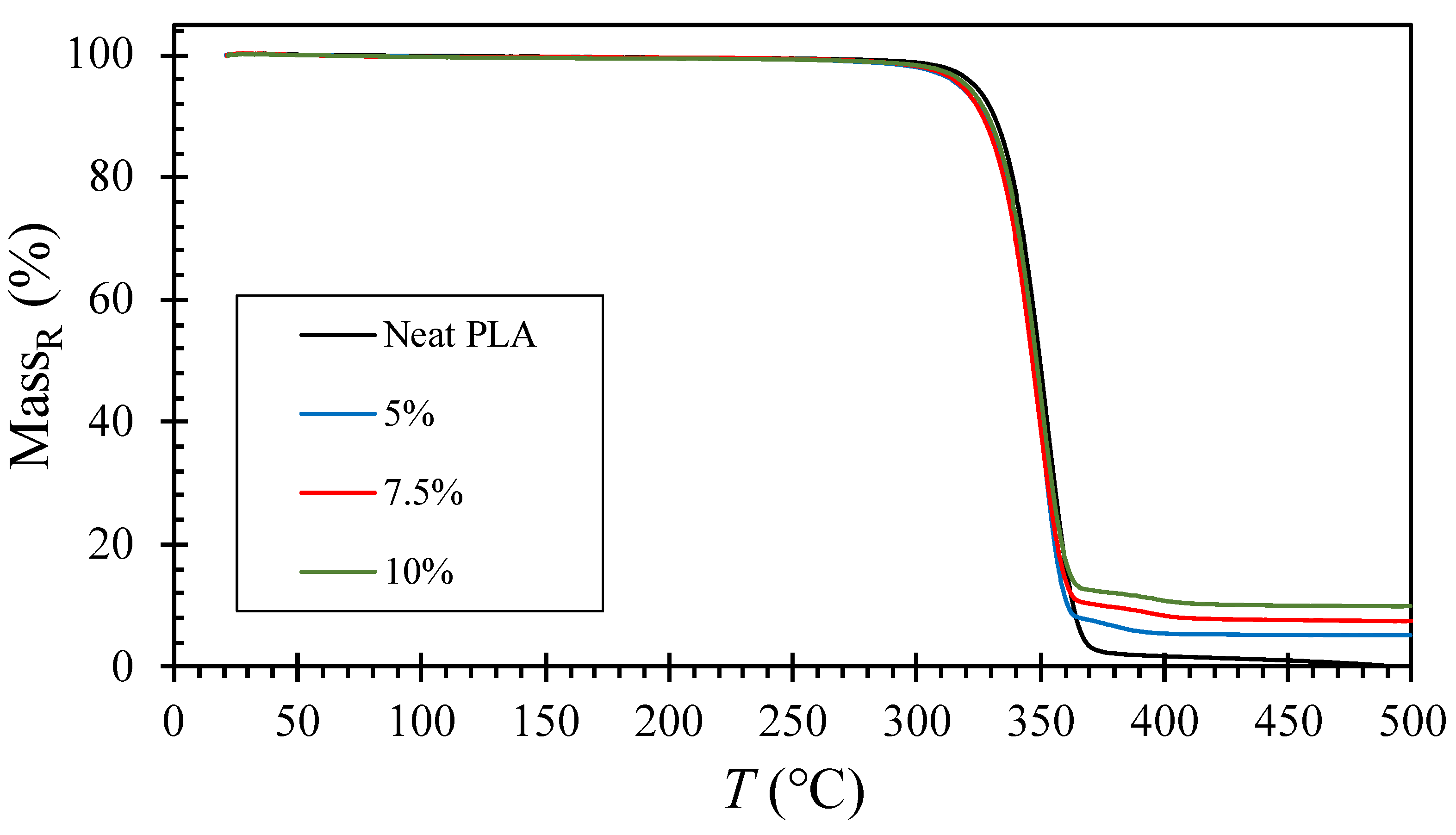 Polymers 15 03270 g008