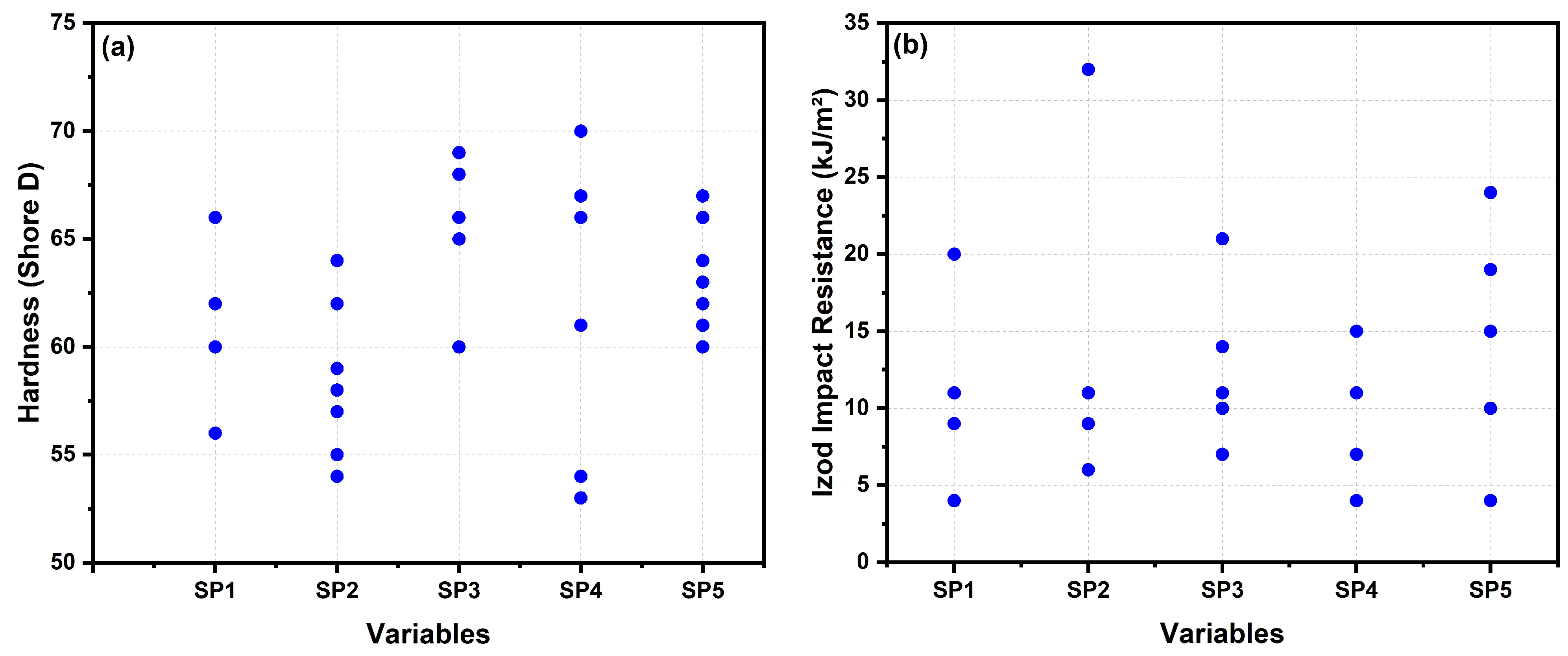 Polymers 15 03271 g008 Polymers 15 03271 g008
