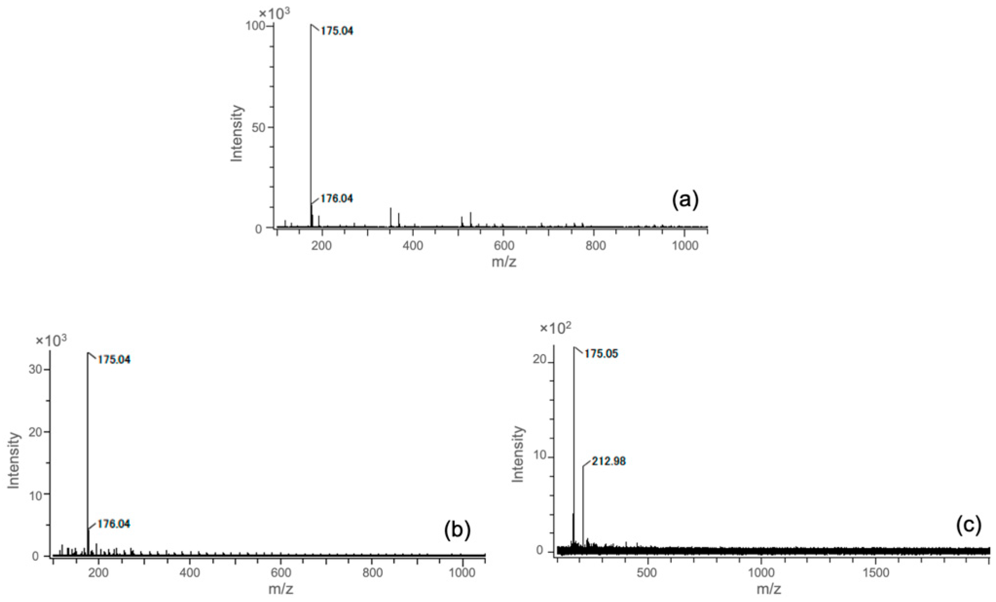 Polymers 15 03272 g001 Polymers 15 03272 g001