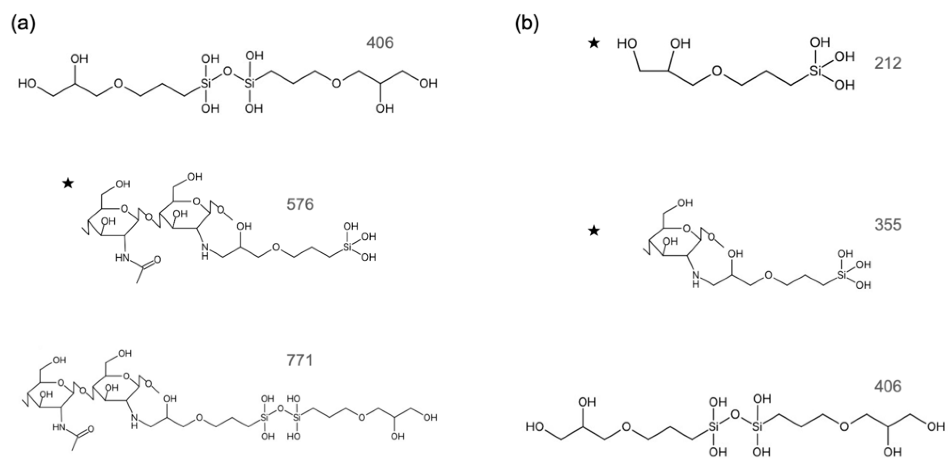 Polymers 15 03272 g002 Polymers 15 03272 g002