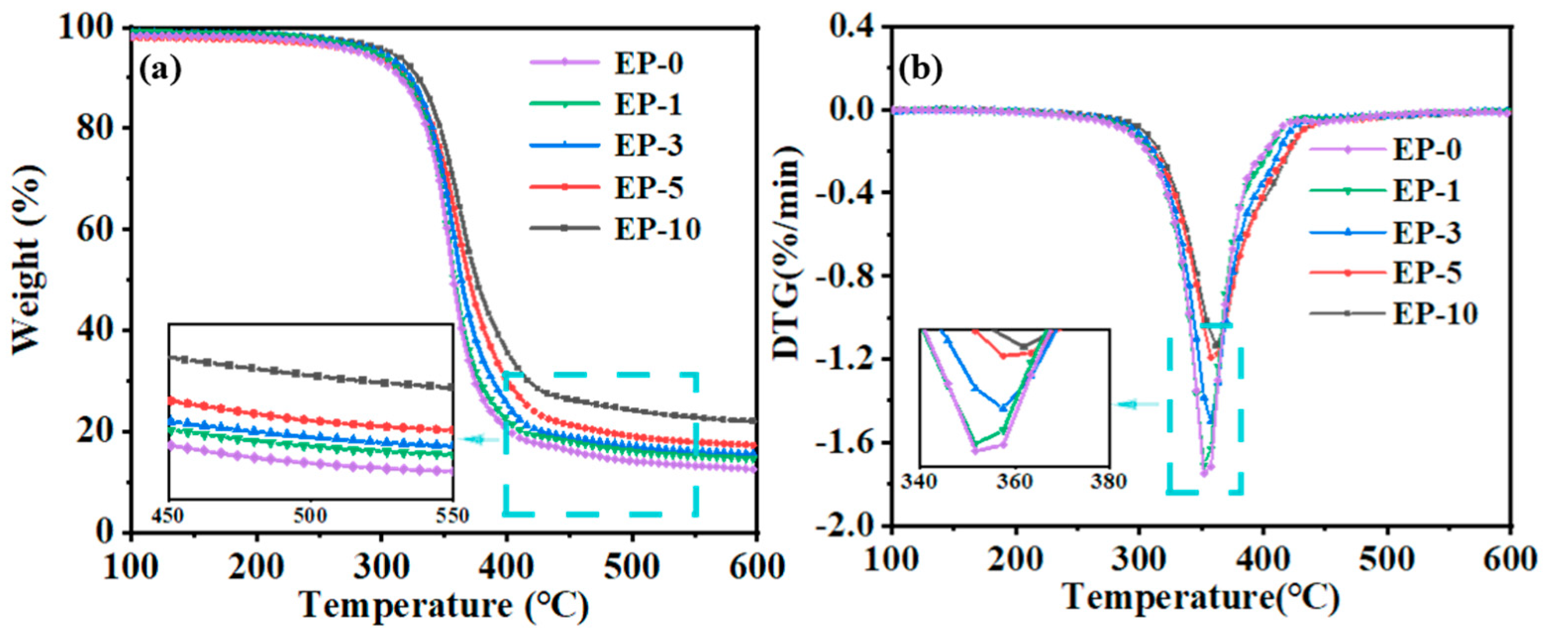 Polymers 15 03273 g004 Polymers 15 03273 g004