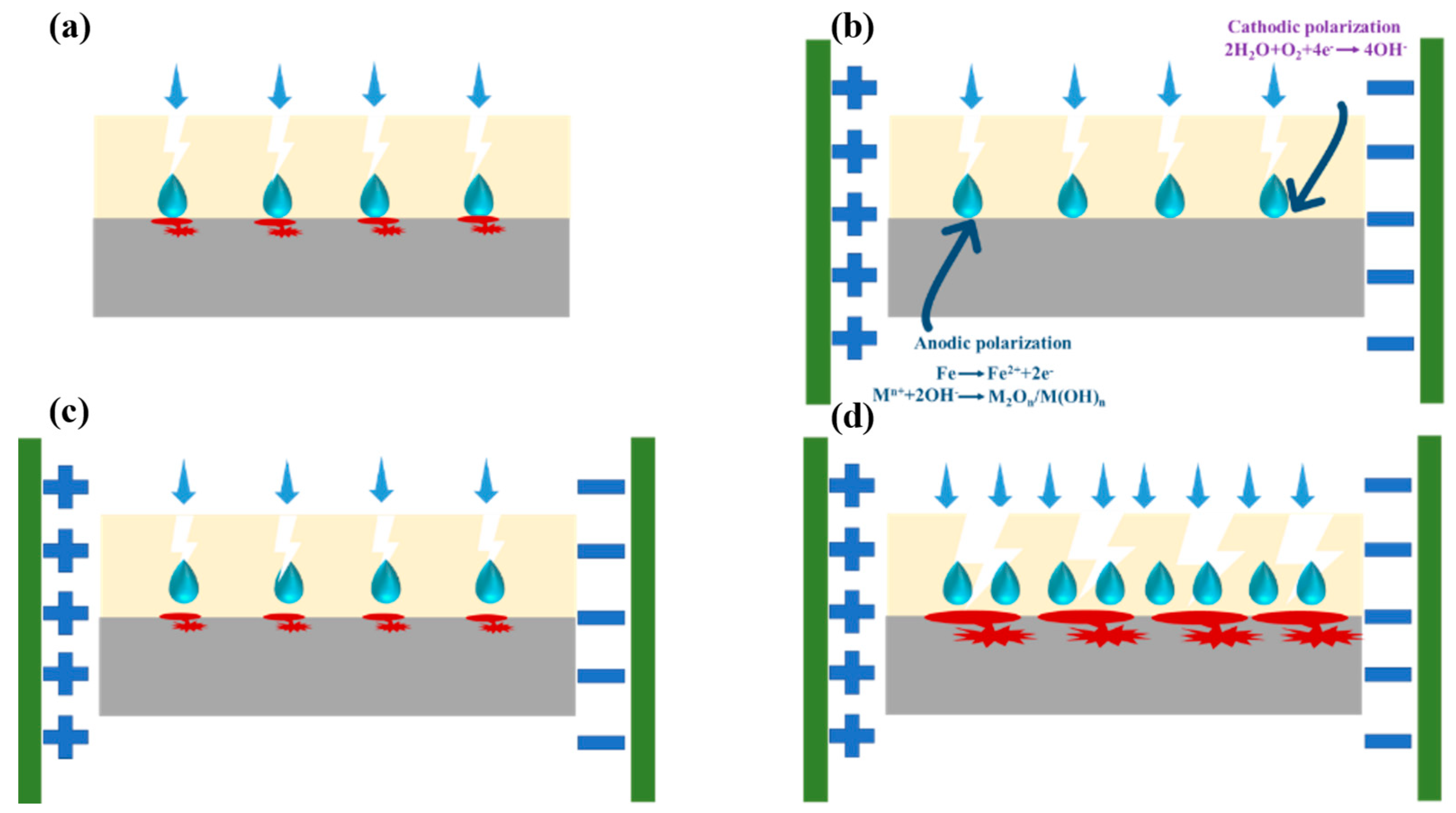Polymers 15 03273 g006 Polymers 15 03273 g006