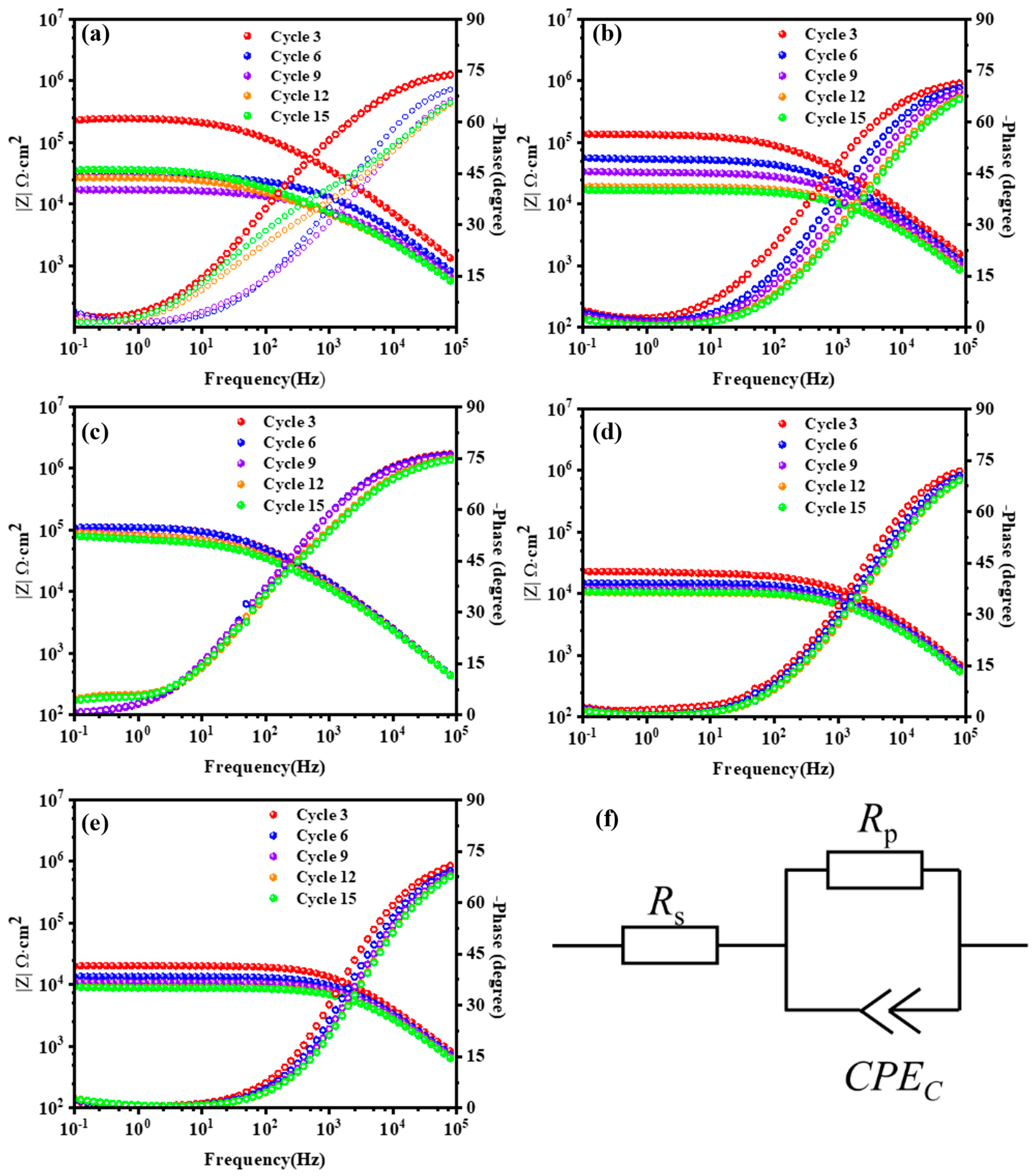 Polymers 15 03273 g008 Polymers 15 03273 g008