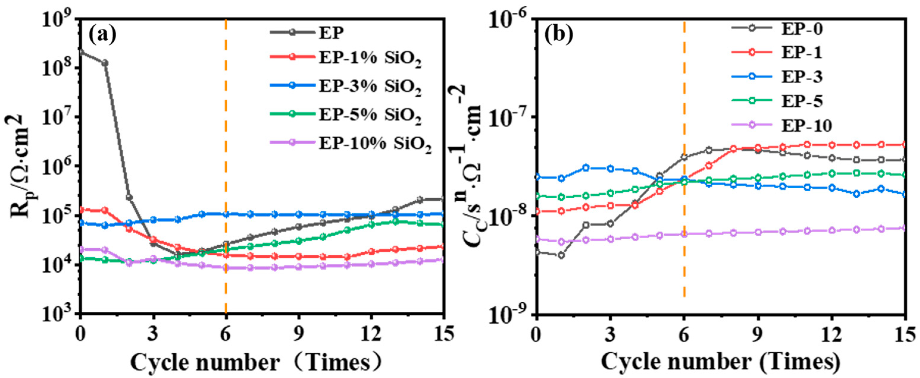Polymers 15 03273 g009 Polymers 15 03273 g009