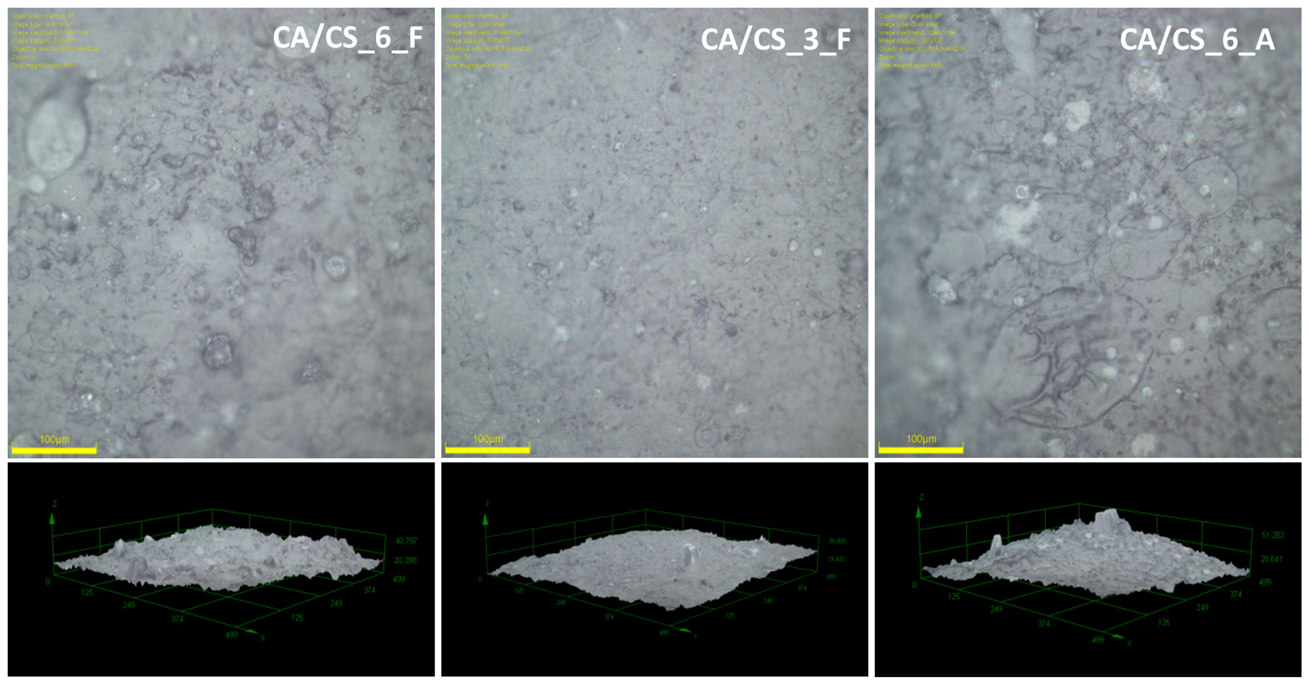 Polymers 15 03276 g003