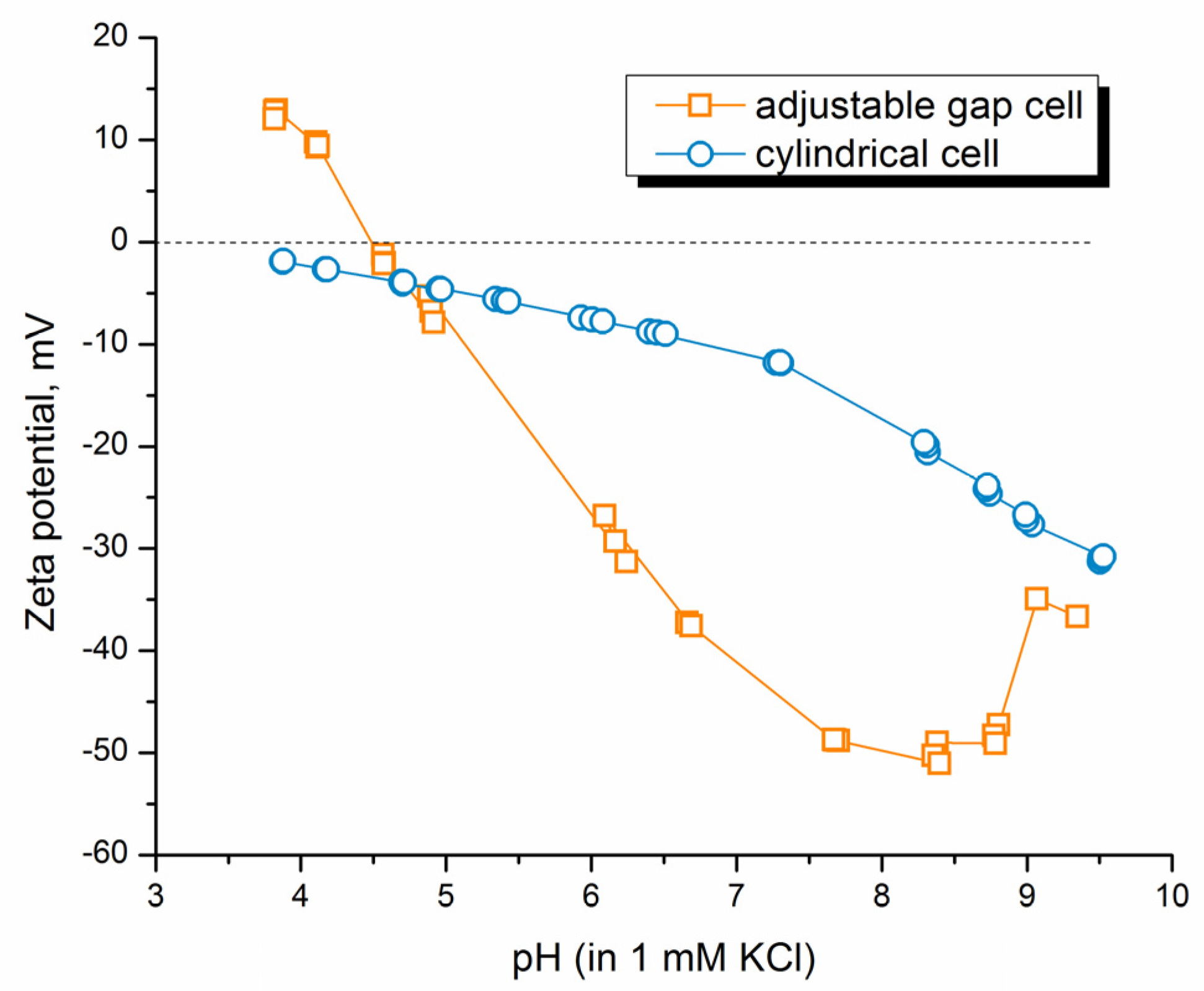 Polymers 15 03276 g006