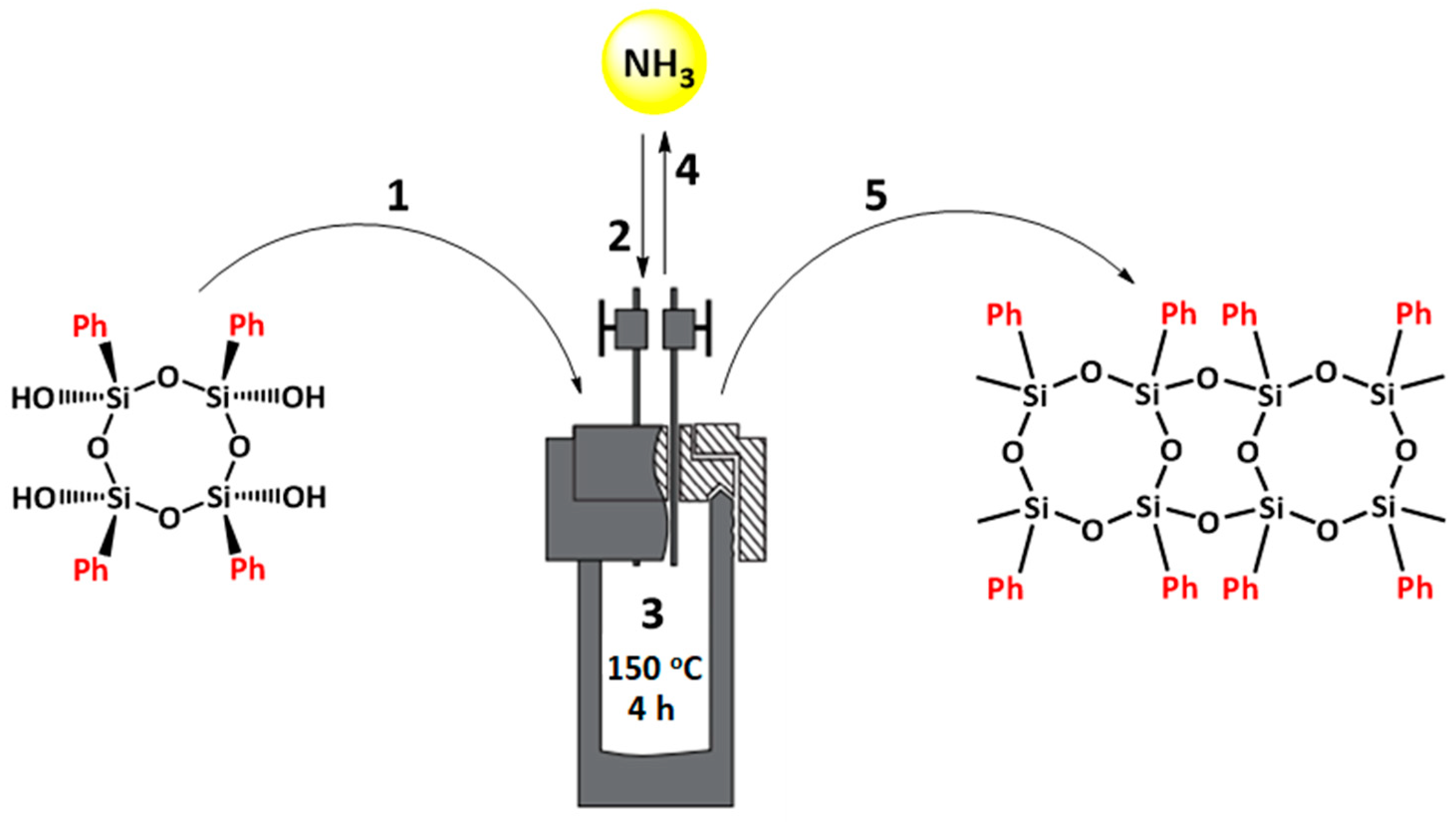 Polymers 15 03277 g001 Polymers 15 03277 g001